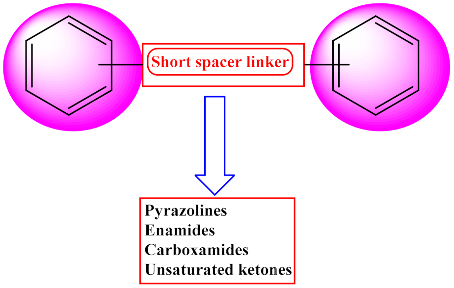 Molecules 26 03264 g001 Molecules 26 03264 g001