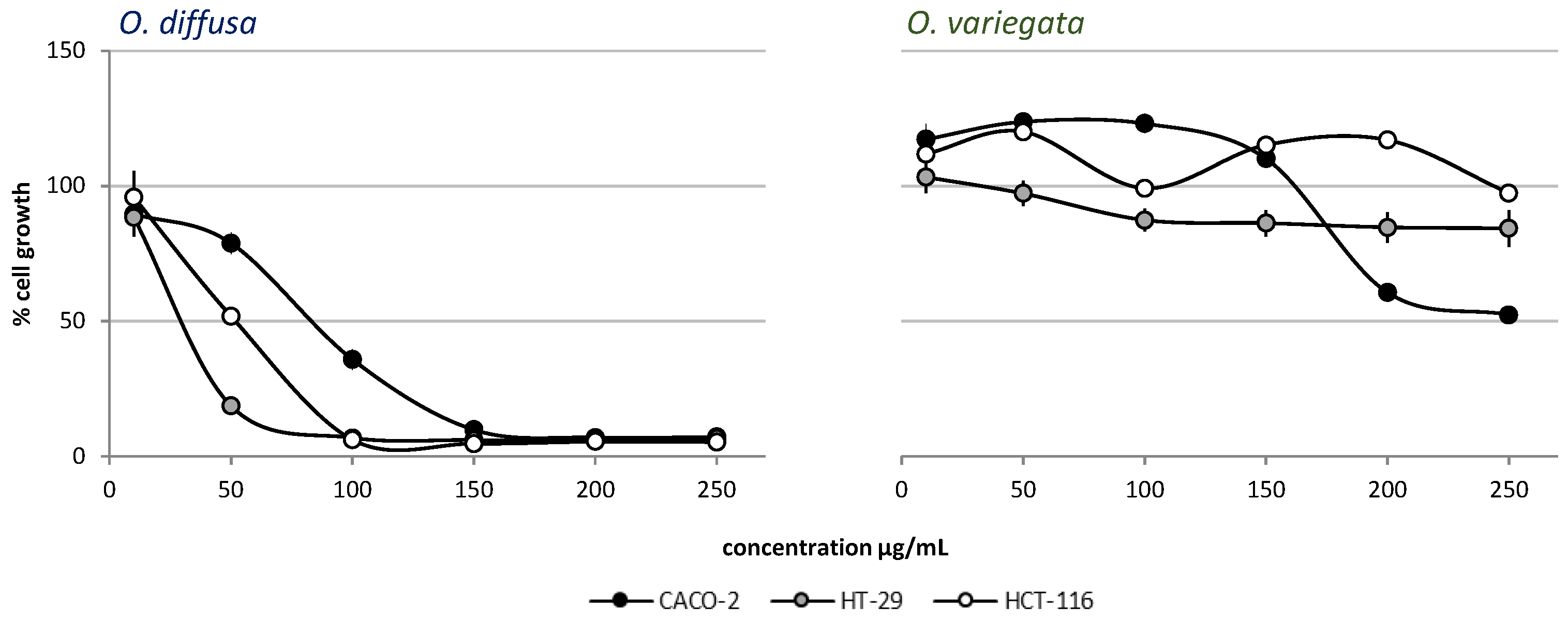 Molecules 26 03266 g001