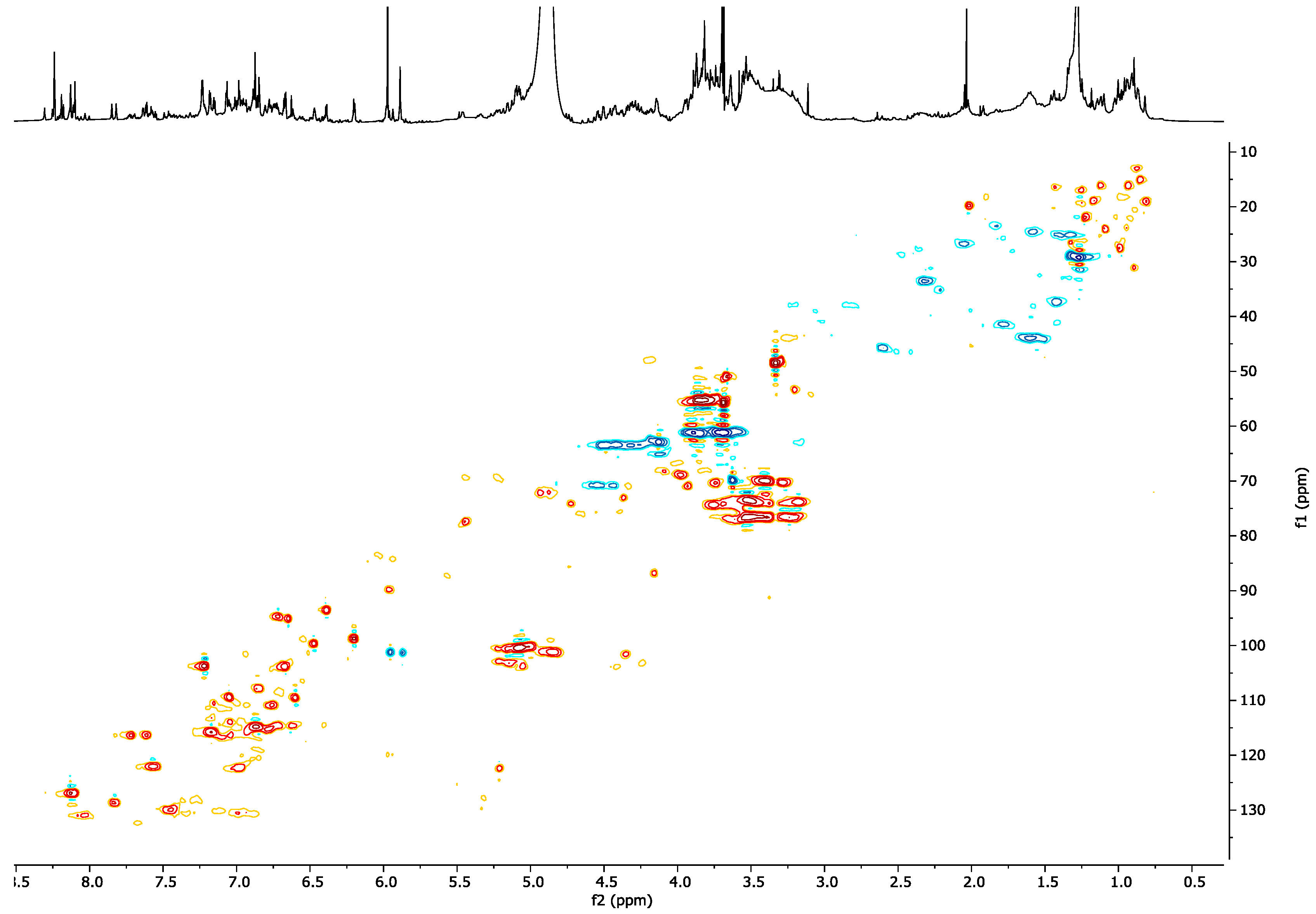 Molecules 26 03266 g004