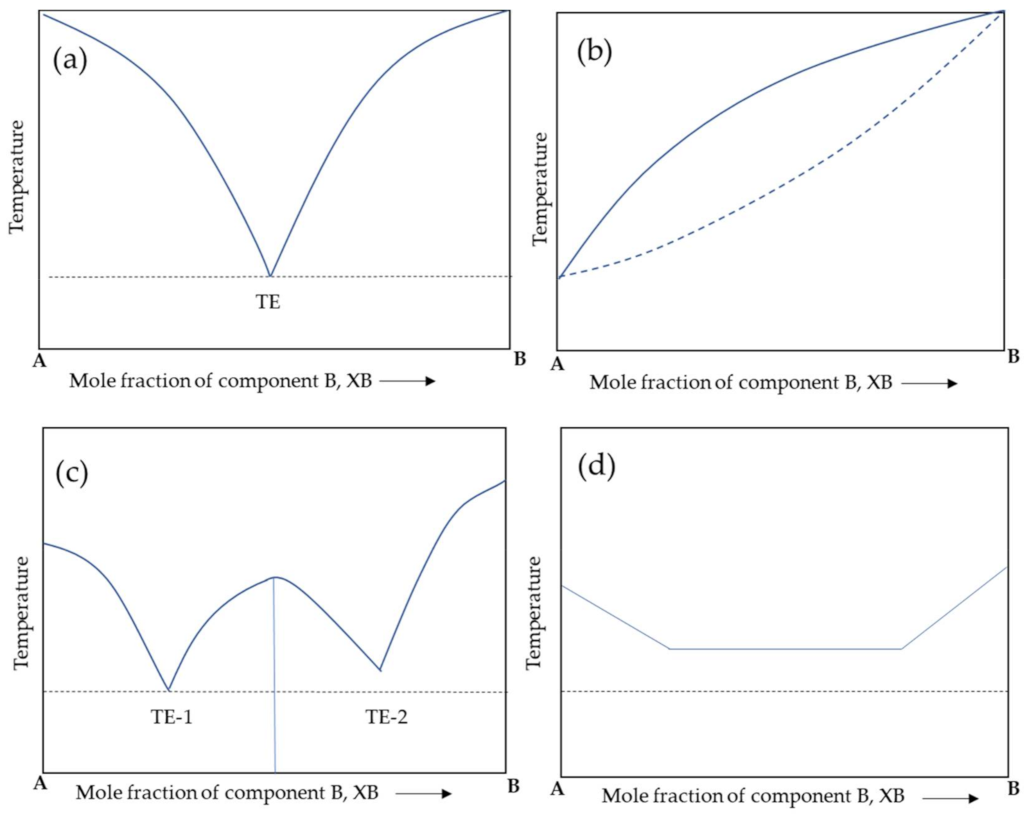 Molecules 26 03279 g004