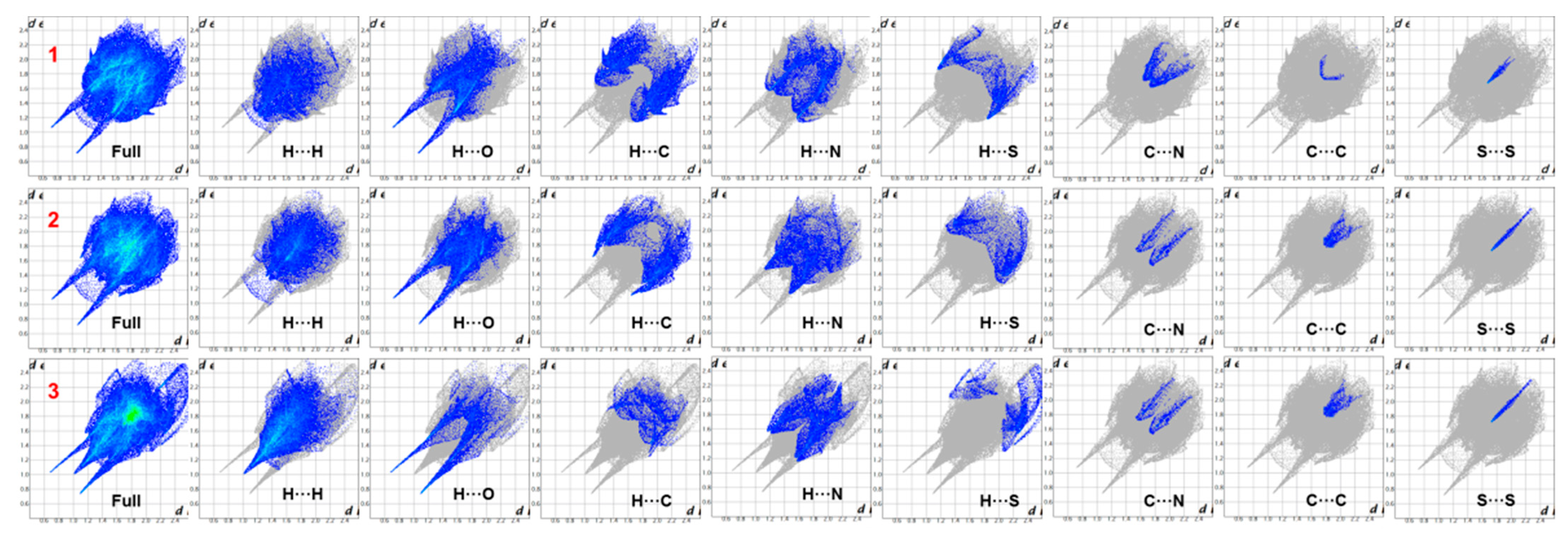 Molecules 26 03286 g008