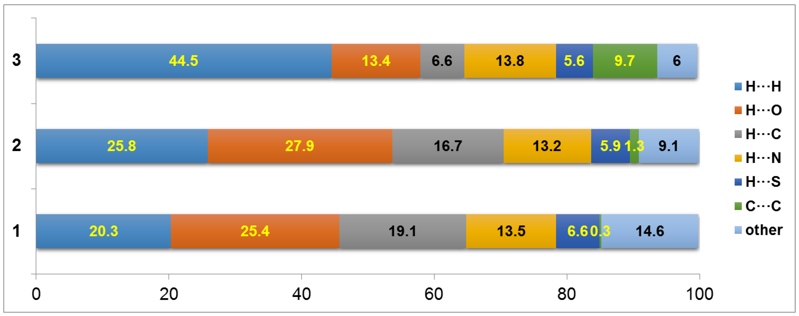 Molecules 26 03286 g009
