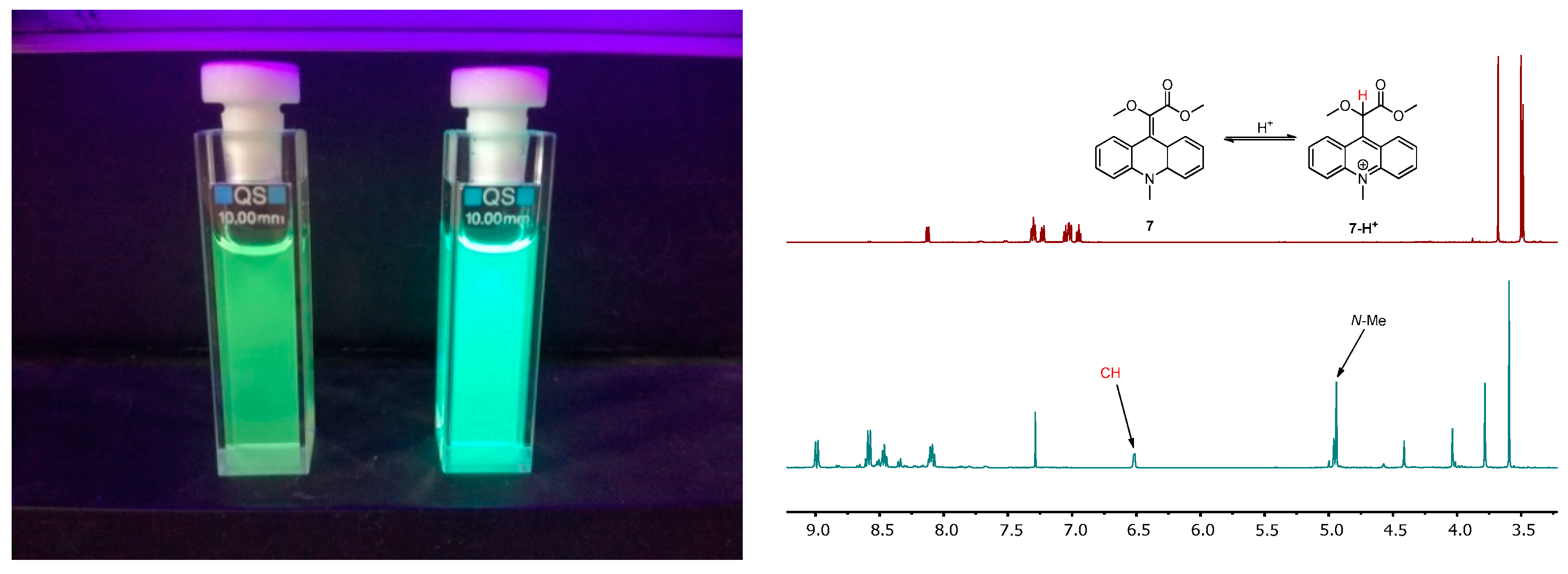 Molecules 26 03305 g002