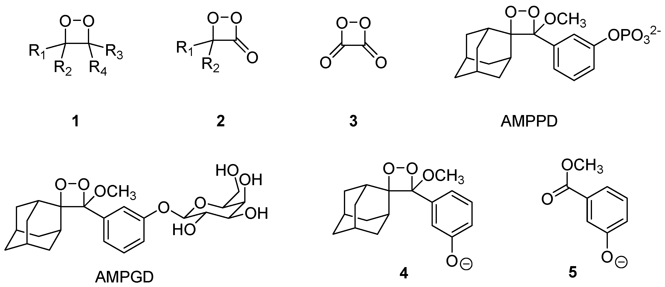 Molecules 26 03305 sch001