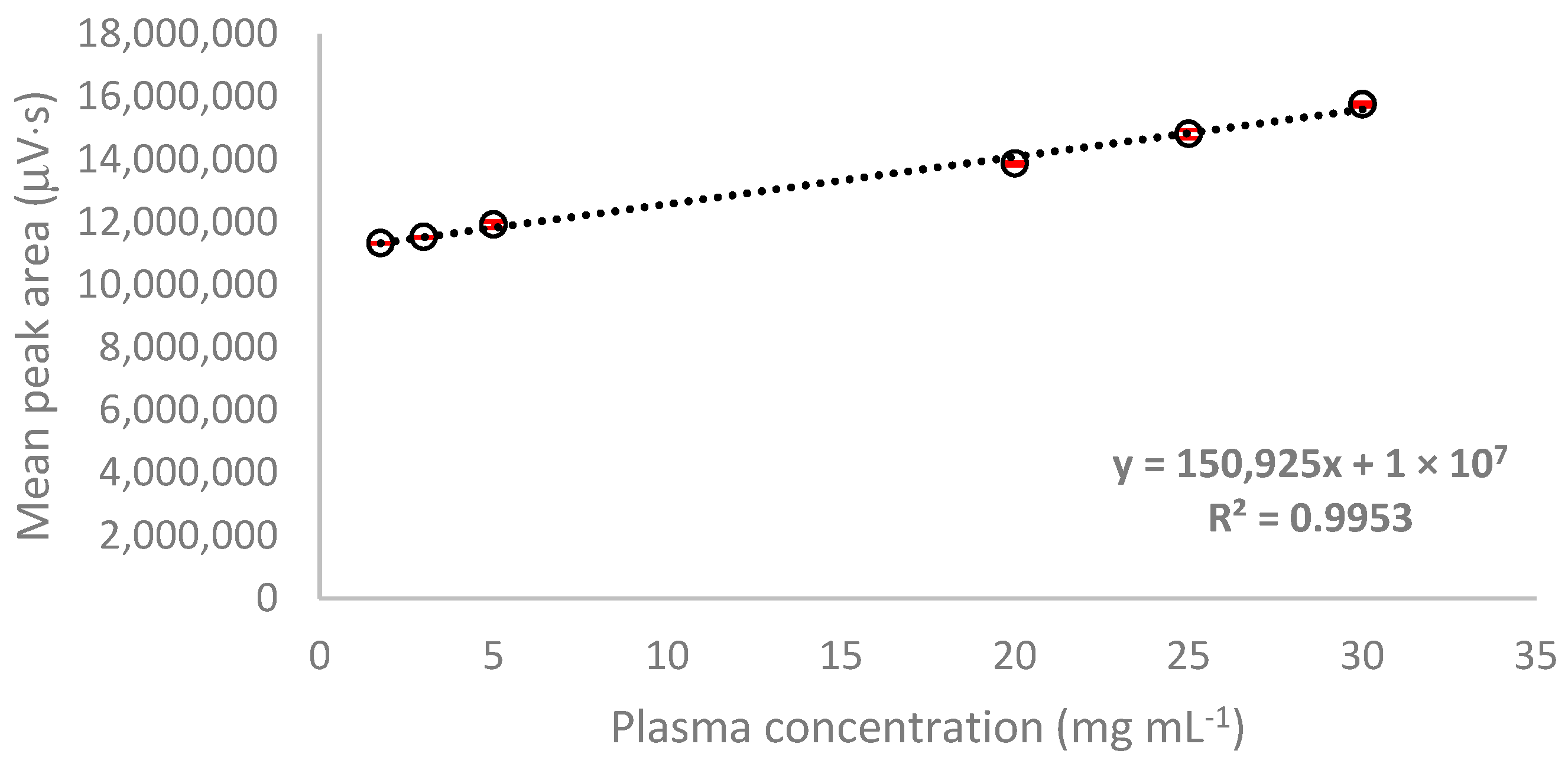 Molecules 26 03321 g0a1 Molecules 26 03321 g0a1