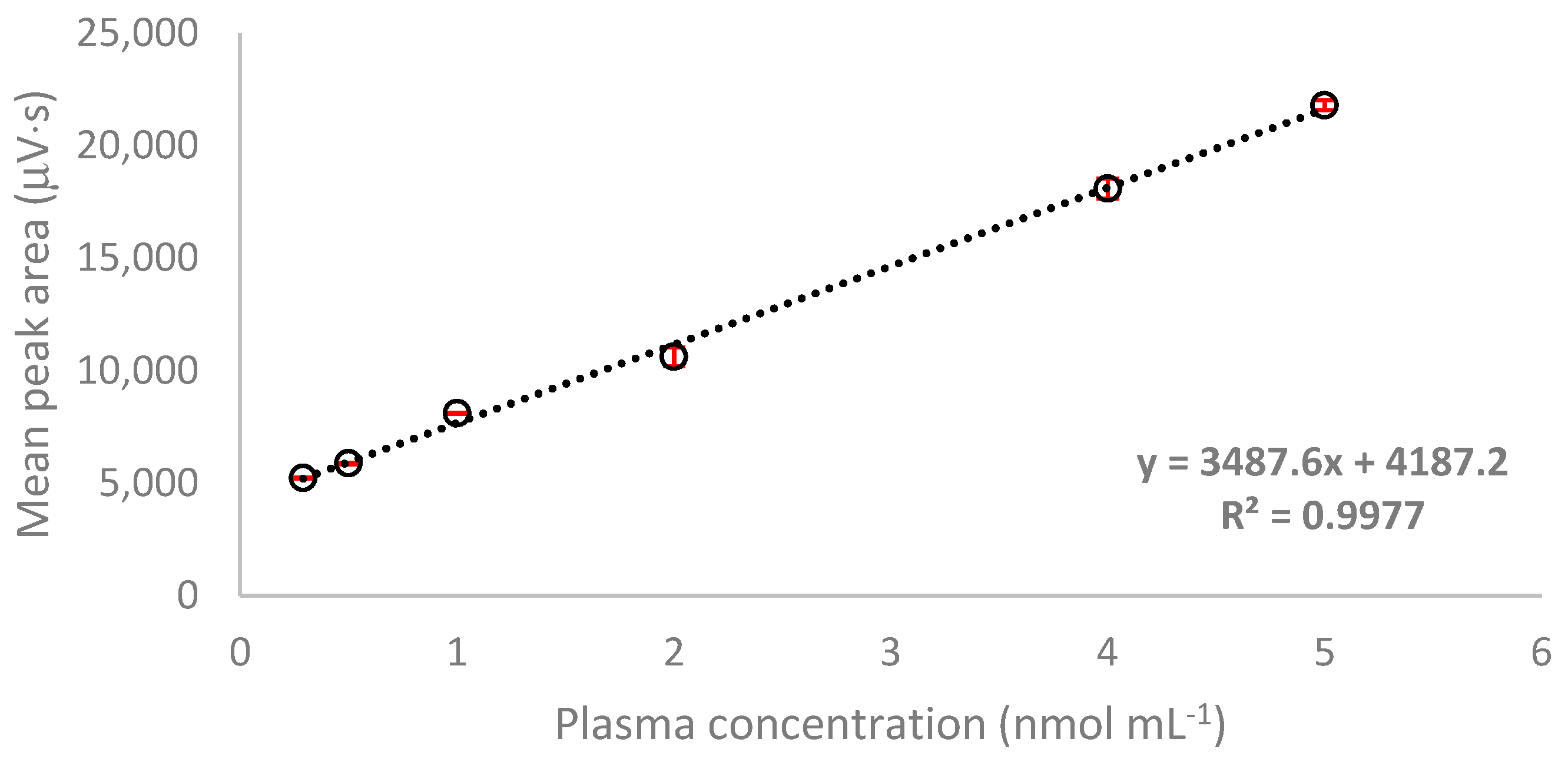 Molecules 26 03321 g0a2 Molecules 26 03321 g0a2