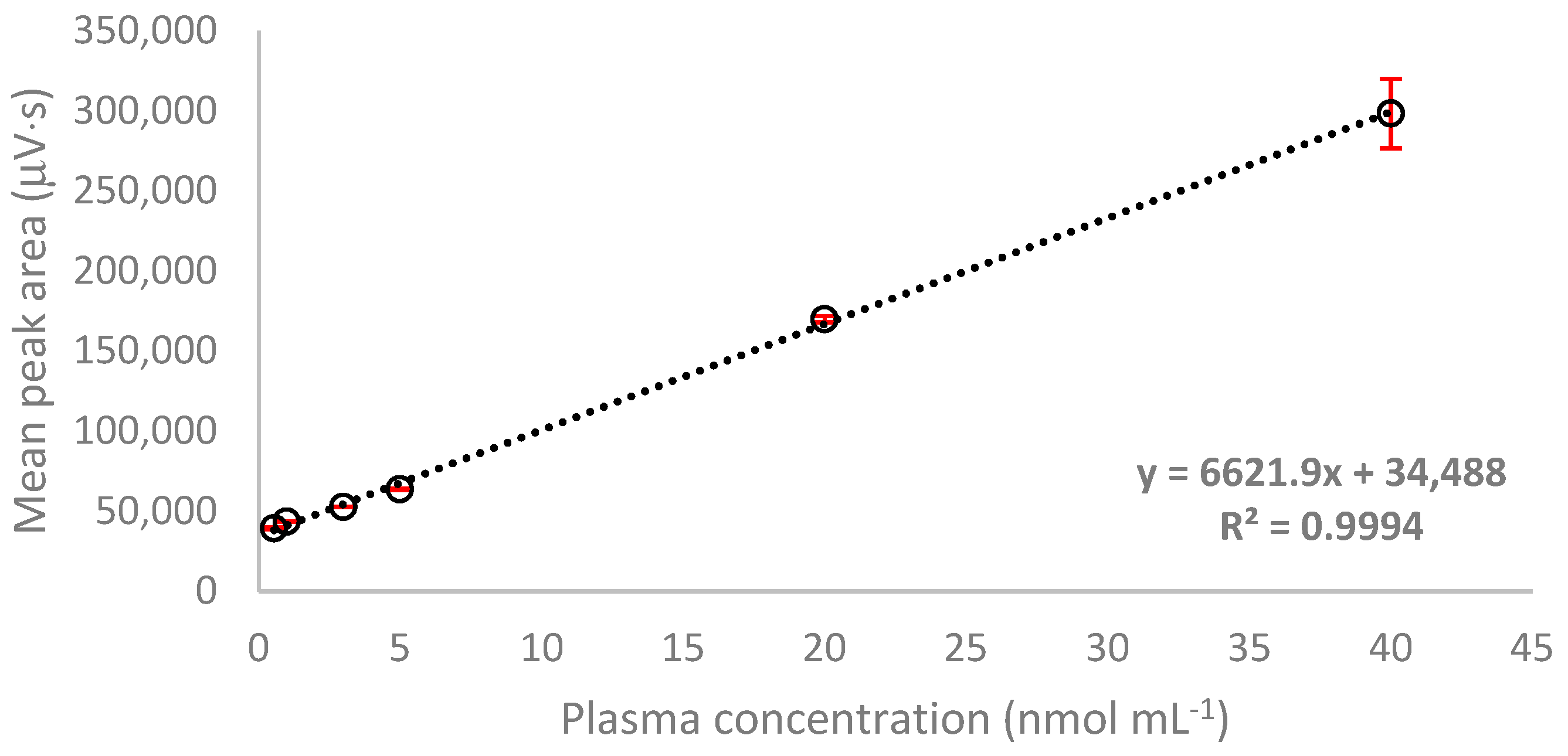 Molecules 26 03321 g0a5 Molecules 26 03321 g0a5