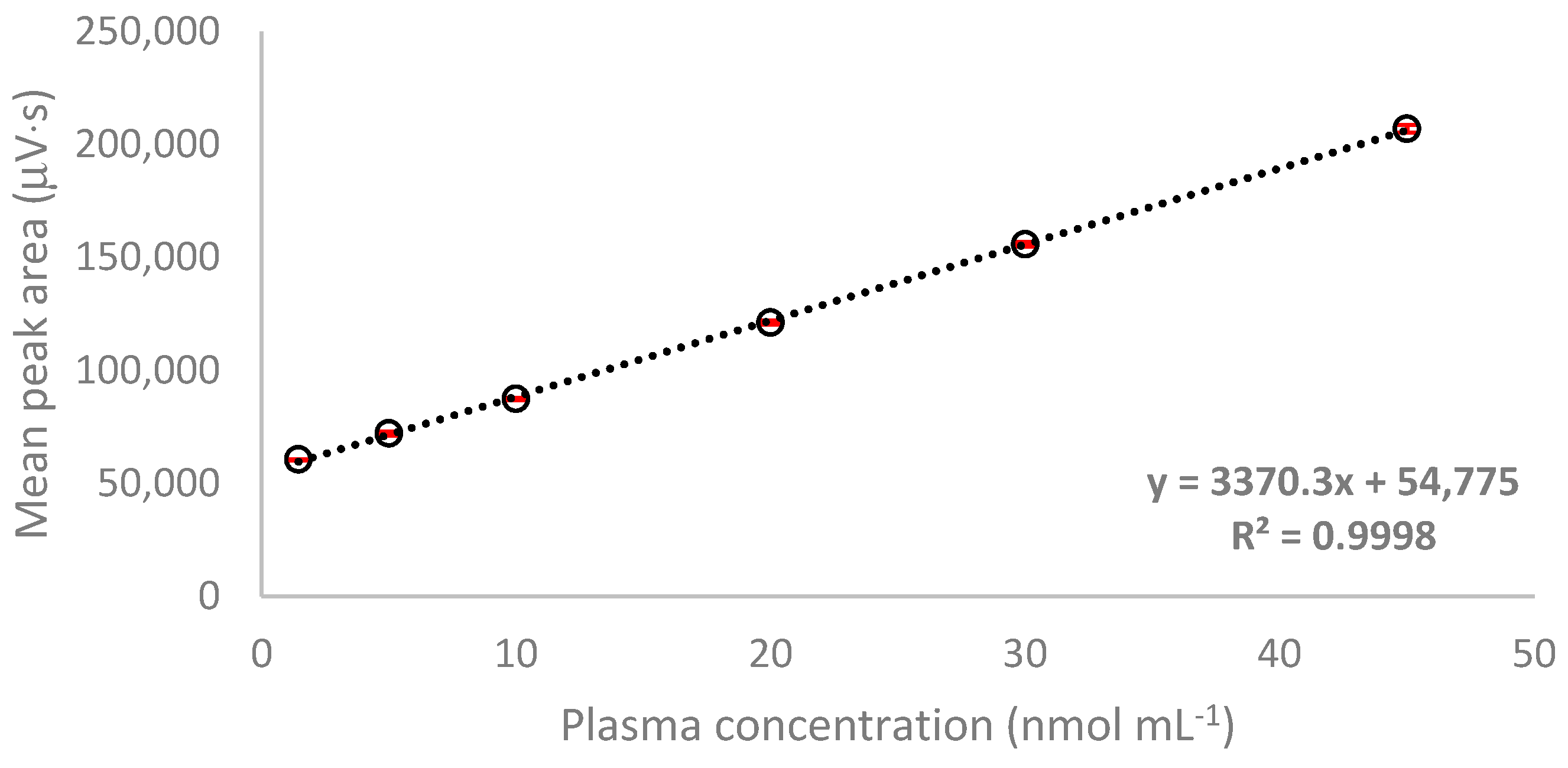Molecules 26 03321 g0a7 Molecules 26 03321 g0a7