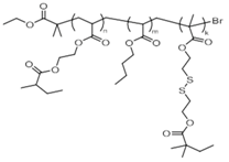 Molecules 26 03332 i001