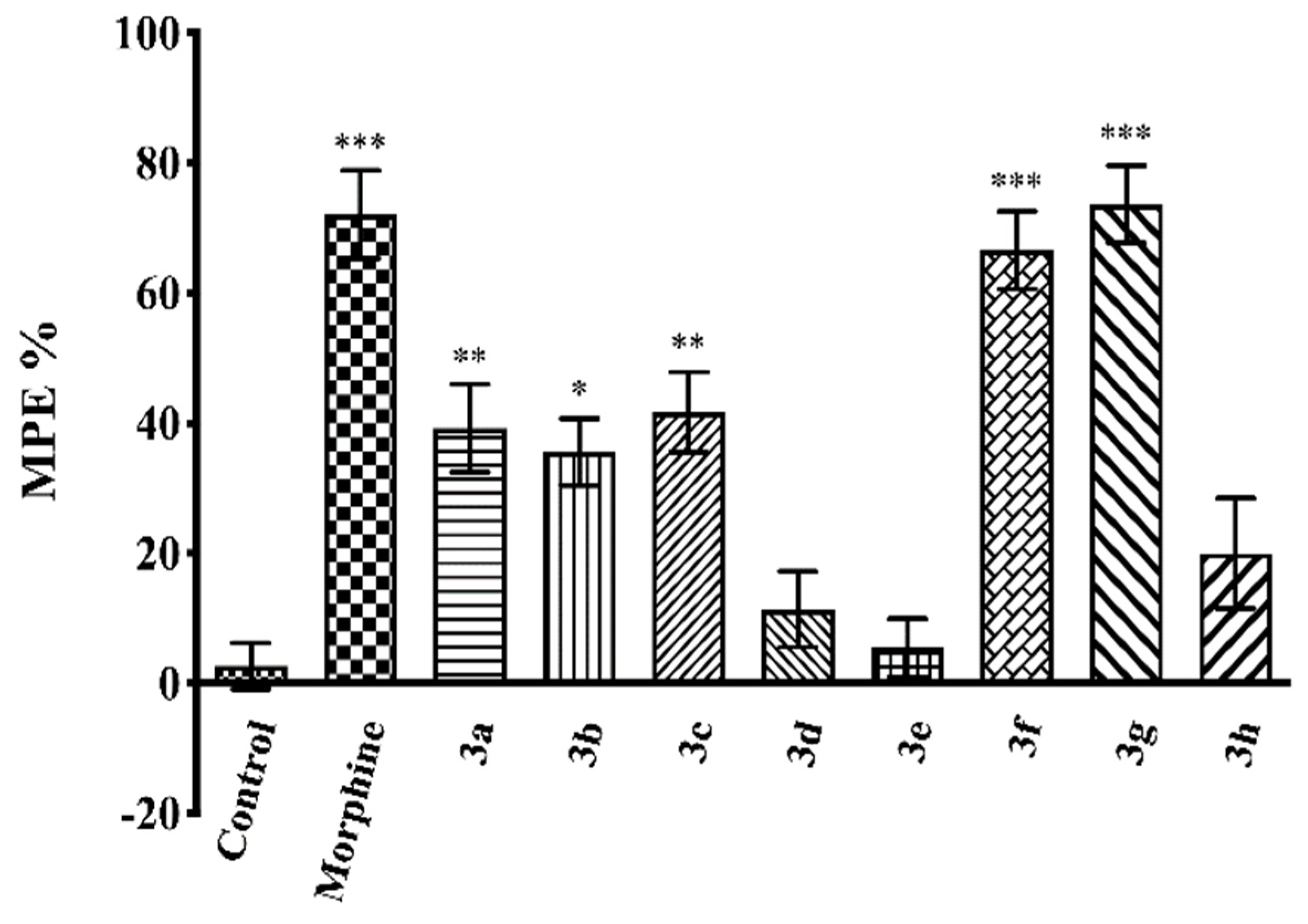 Molecules 26 03350 g003 Molecules 26 03350 g003