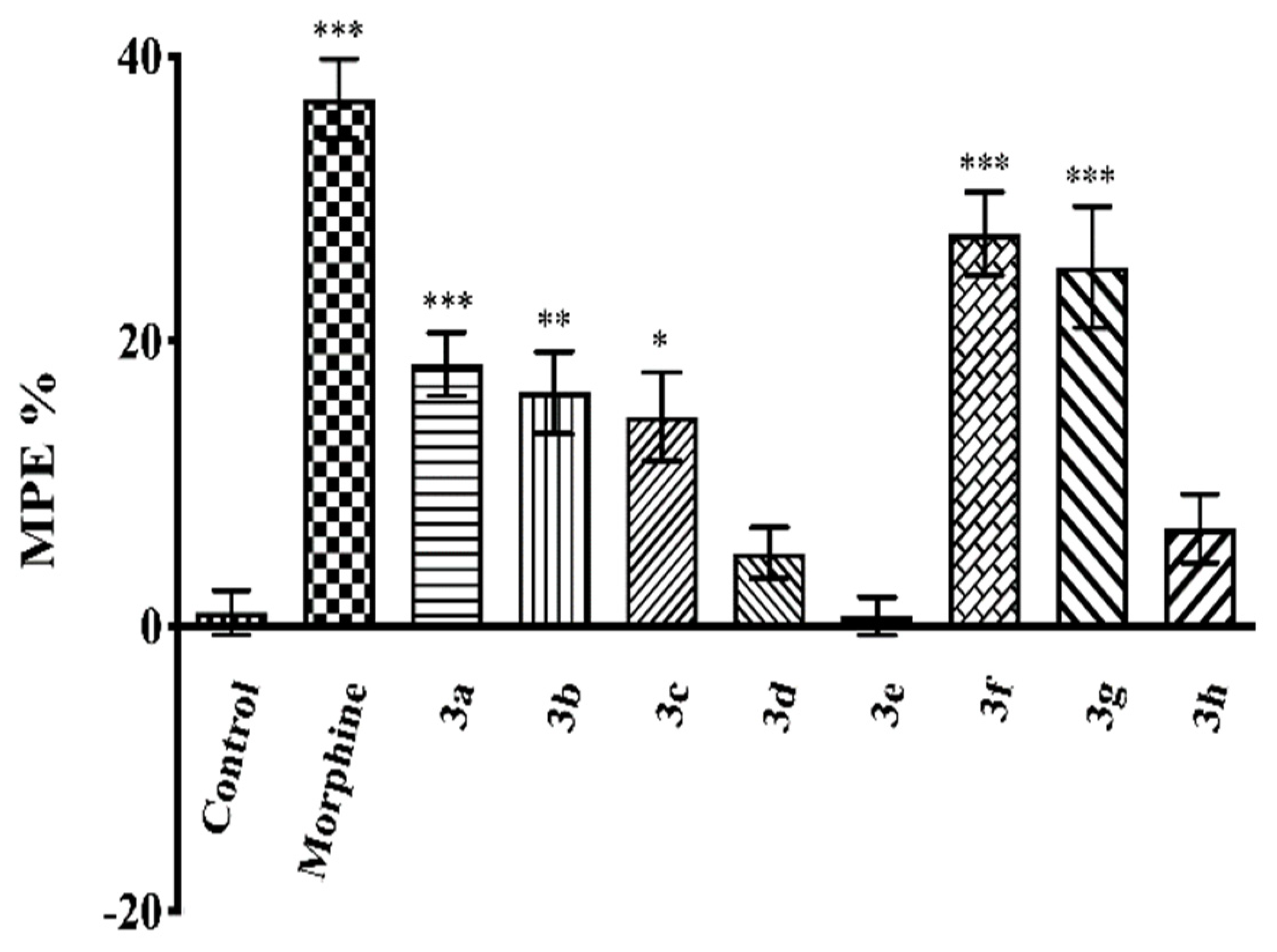 Molecules 26 03350 g004 Molecules 26 03350 g004