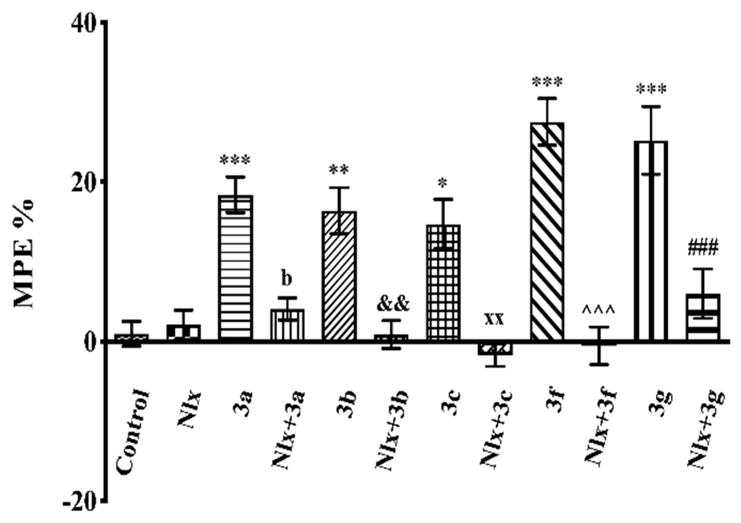 Molecules 26 03350 g008 Molecules 26 03350 g008