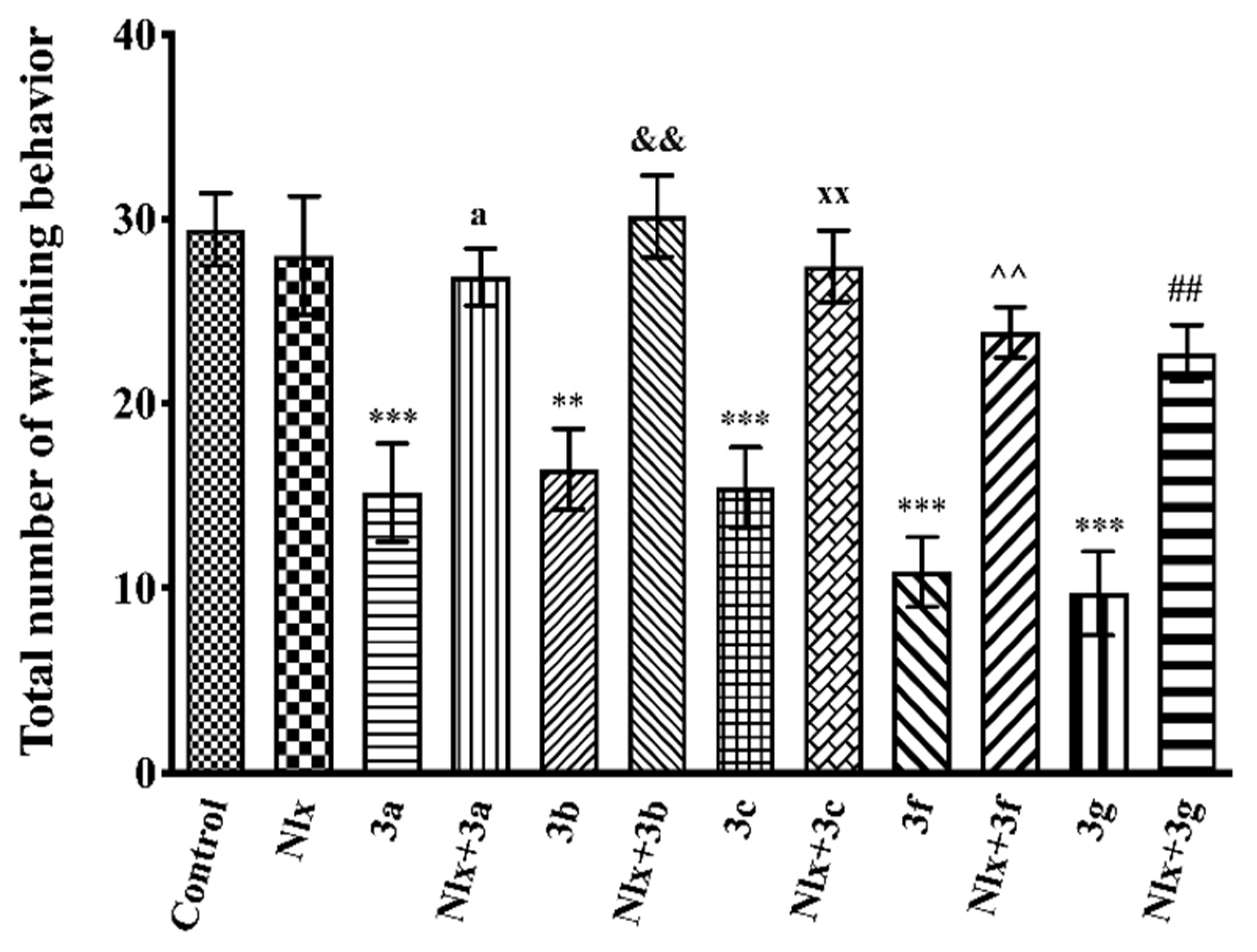 Molecules 26 03350 g009 Molecules 26 03350 g009