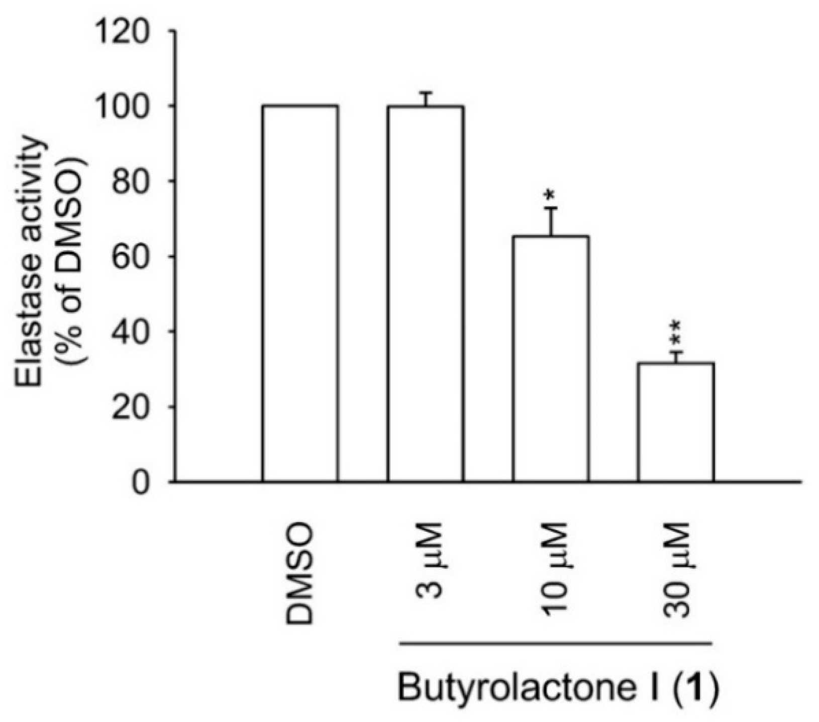 Molecules 26 03354 g002 Molecules 26 03354 g002