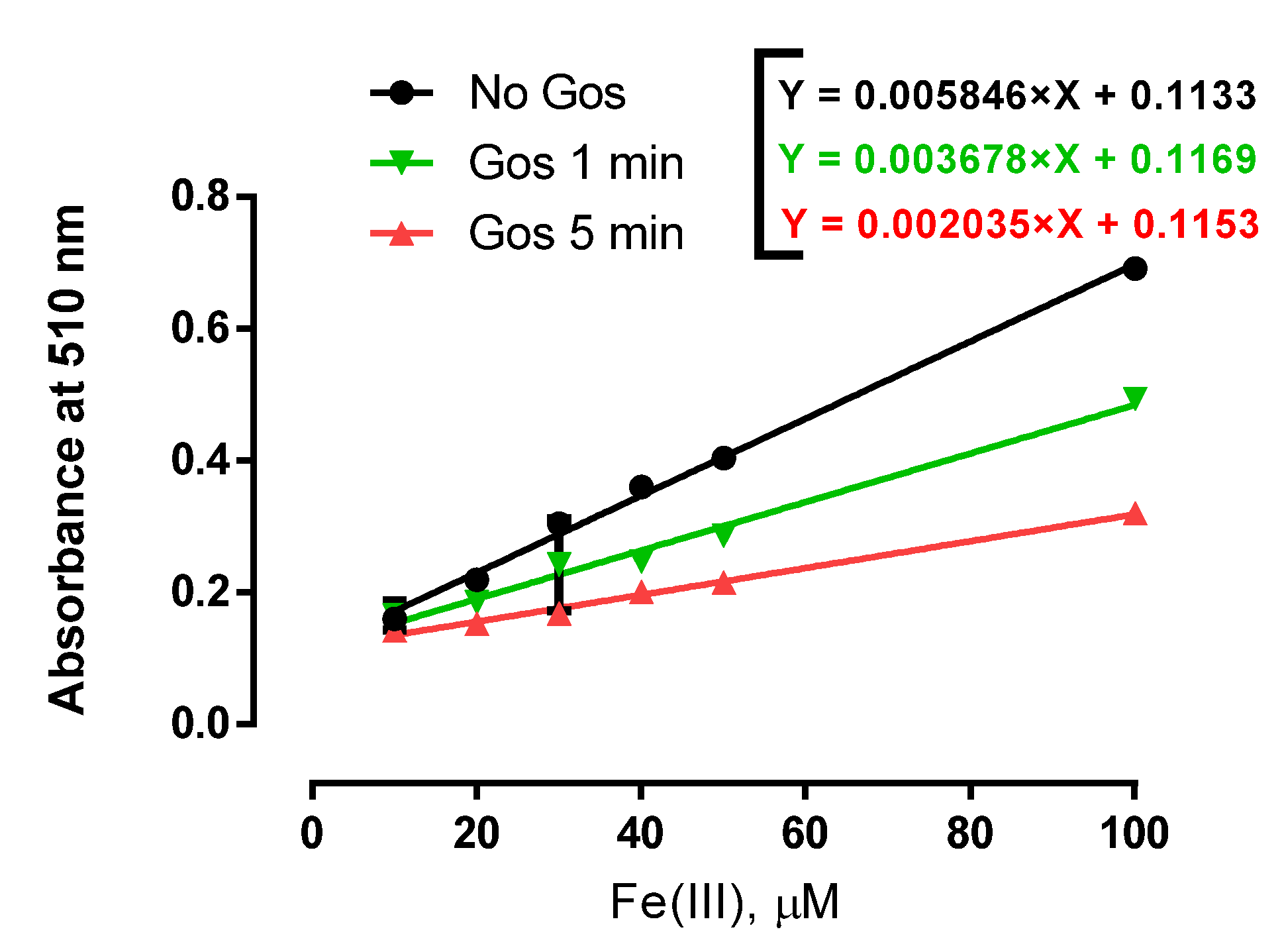Molecules 26 03364 g007 Molecules 26 03364 g007