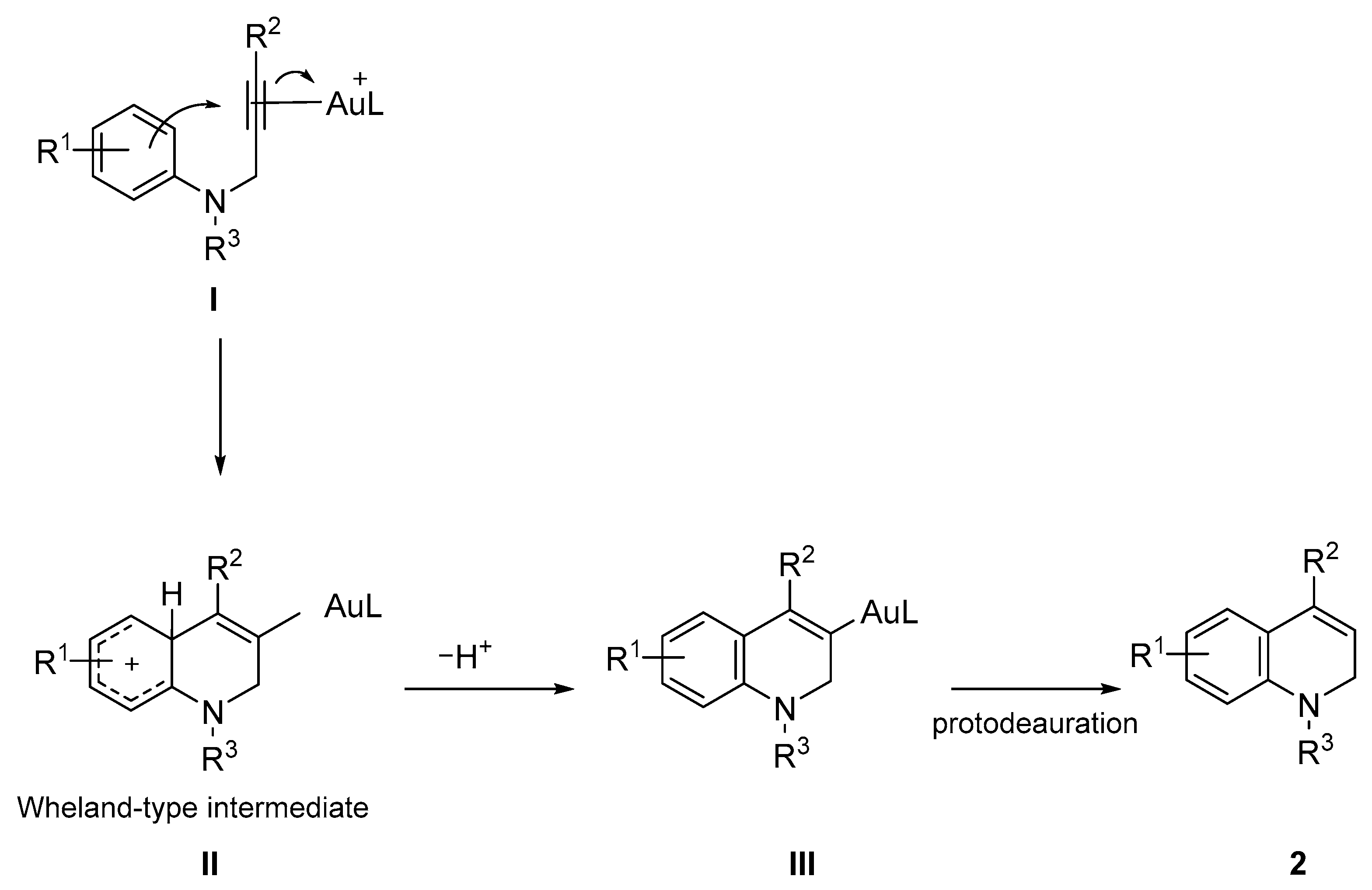 Molecules 26 03366 sch003