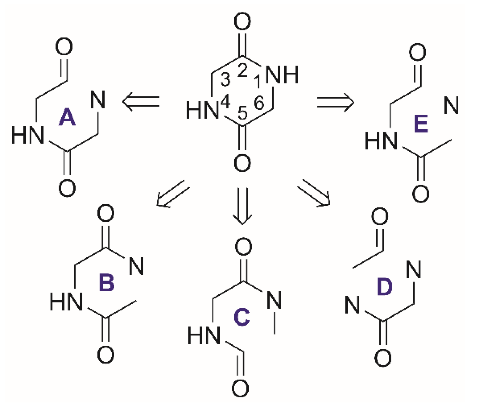 Molecules 26 03376 sch001 Molecules 26 03376 sch001