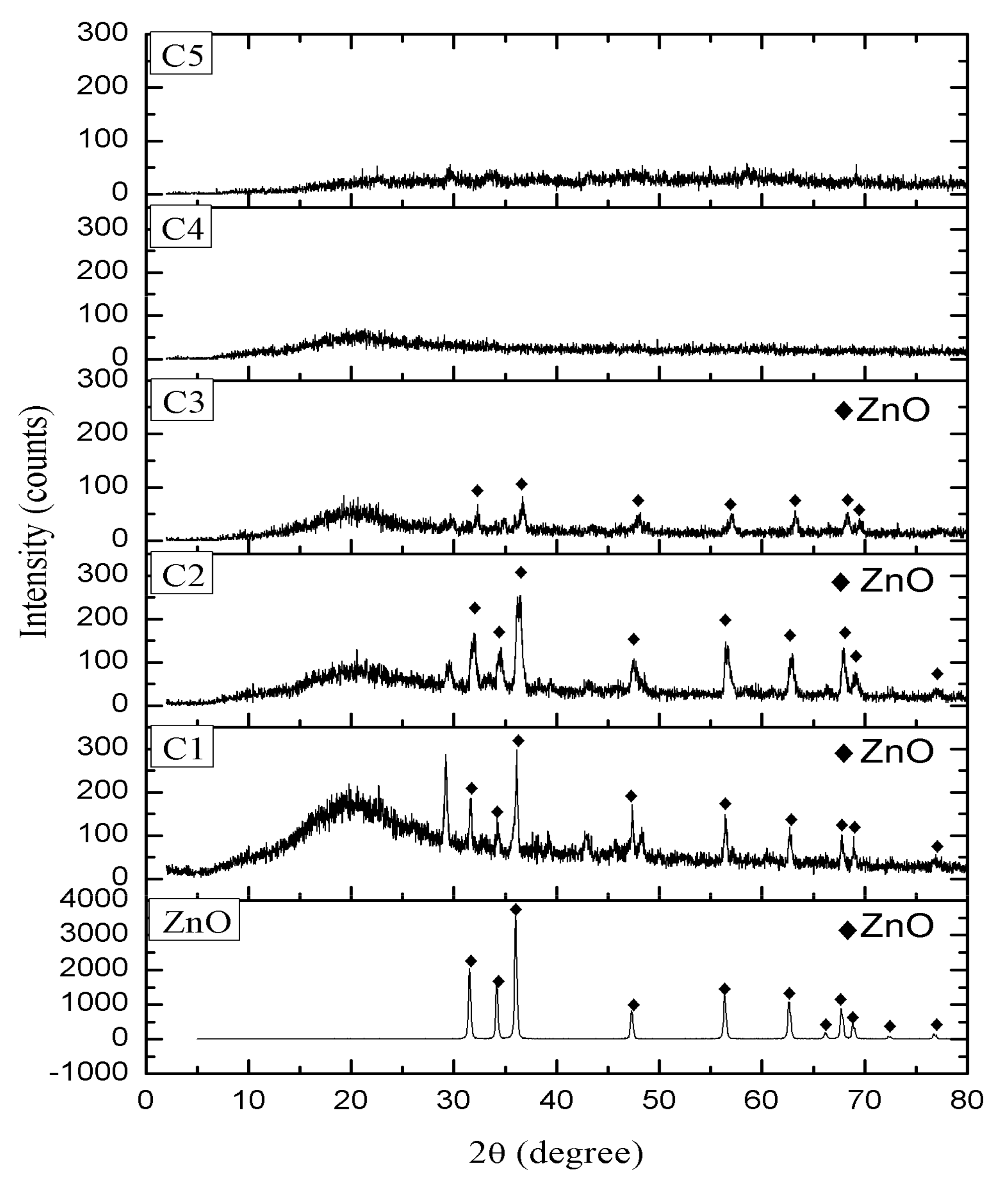 Molecules 26 03379 g003 Molecules 26 03379 g003