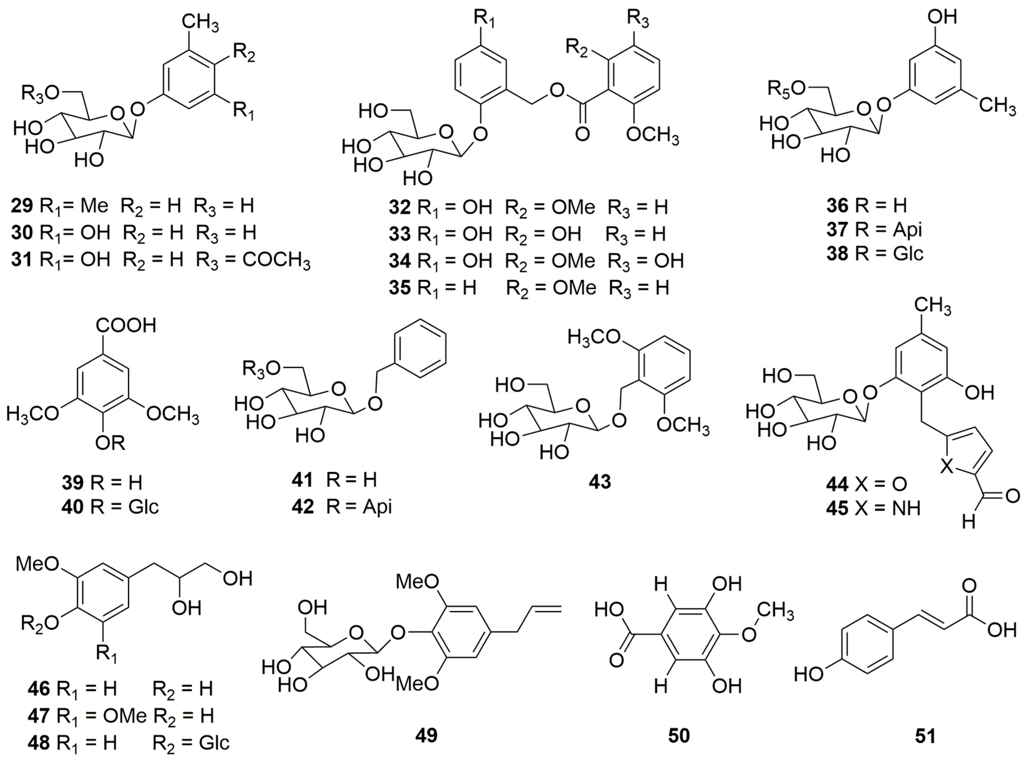 Molecules 26 03396 g004 Molecules 26 03396 g004