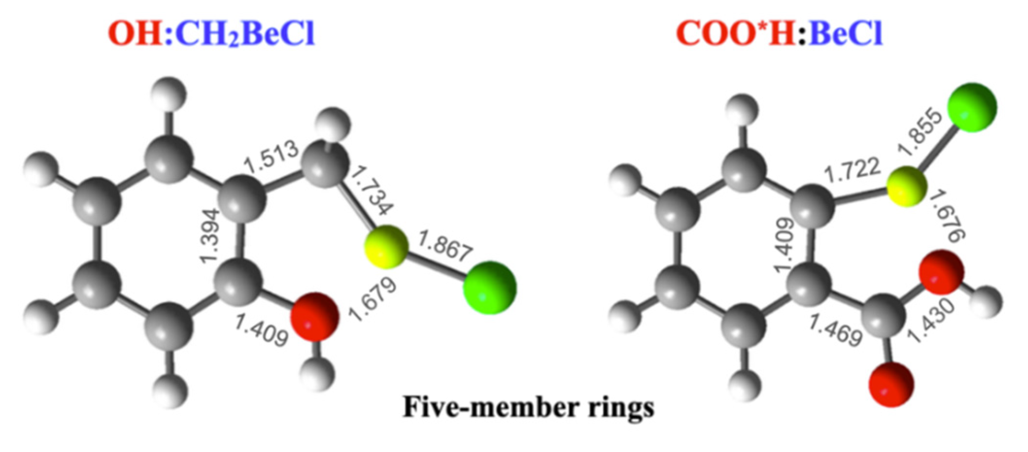 Molecules 26 03401 g005 Molecules 26 03401 g005