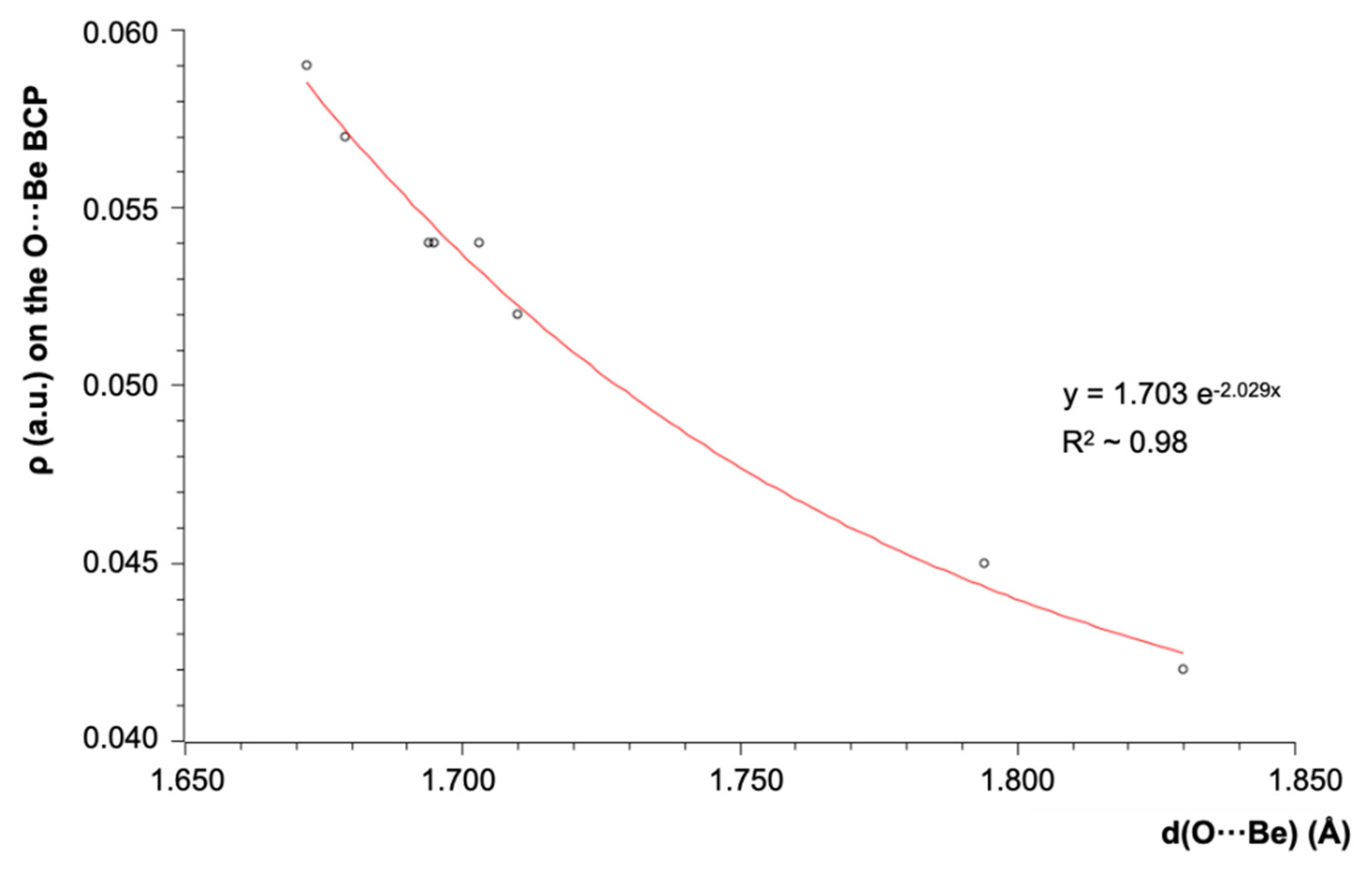 Molecules 26 03401 g007 Molecules 26 03401 g007