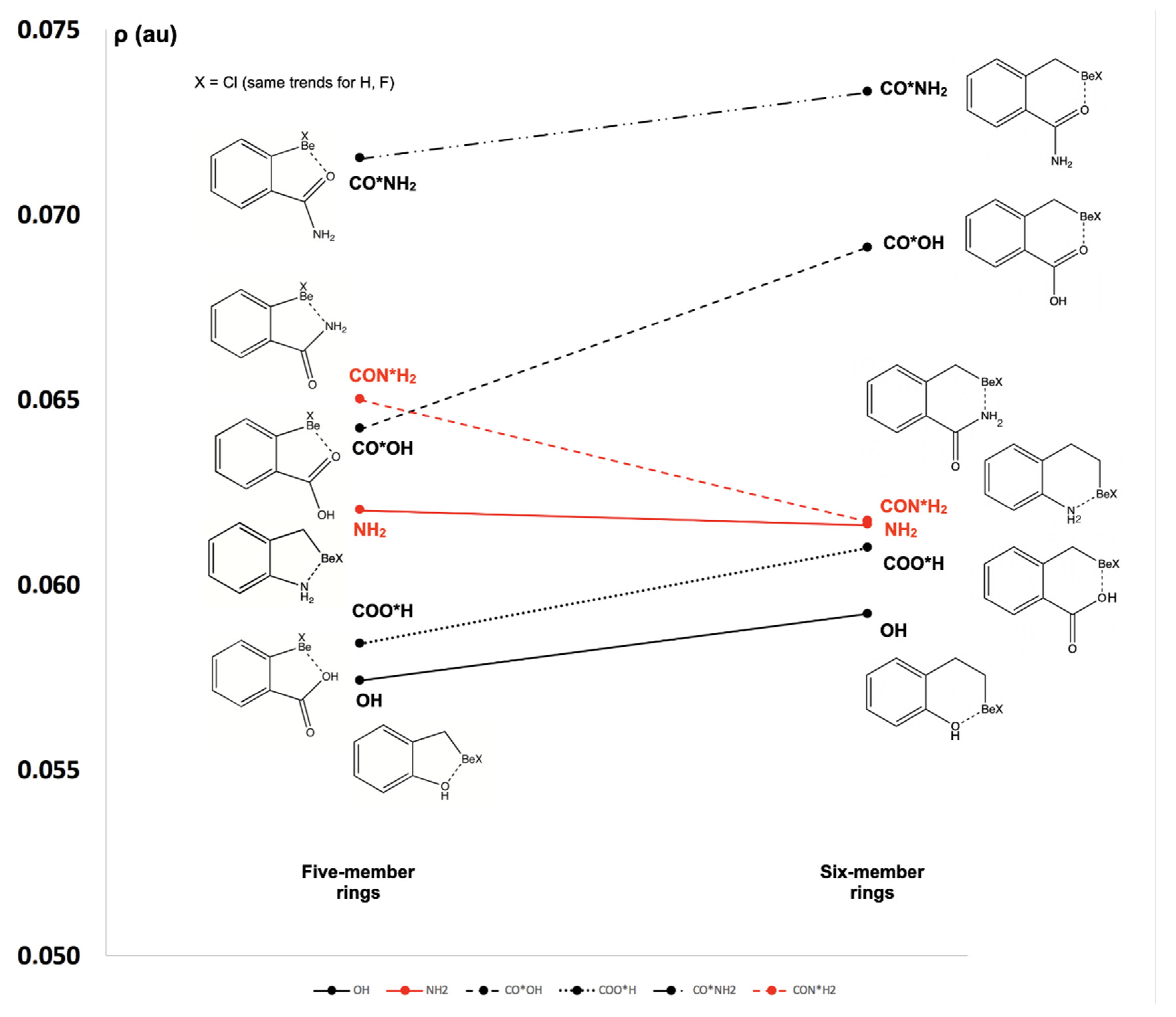 Molecules 26 03401 g008 Molecules 26 03401 g008