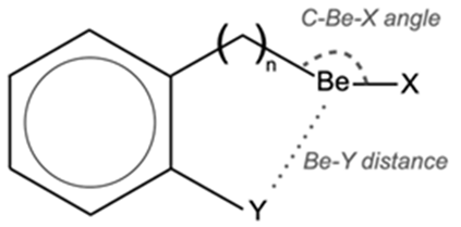 Molecules 26 03401 i001 Molecules 26 03401 i001
