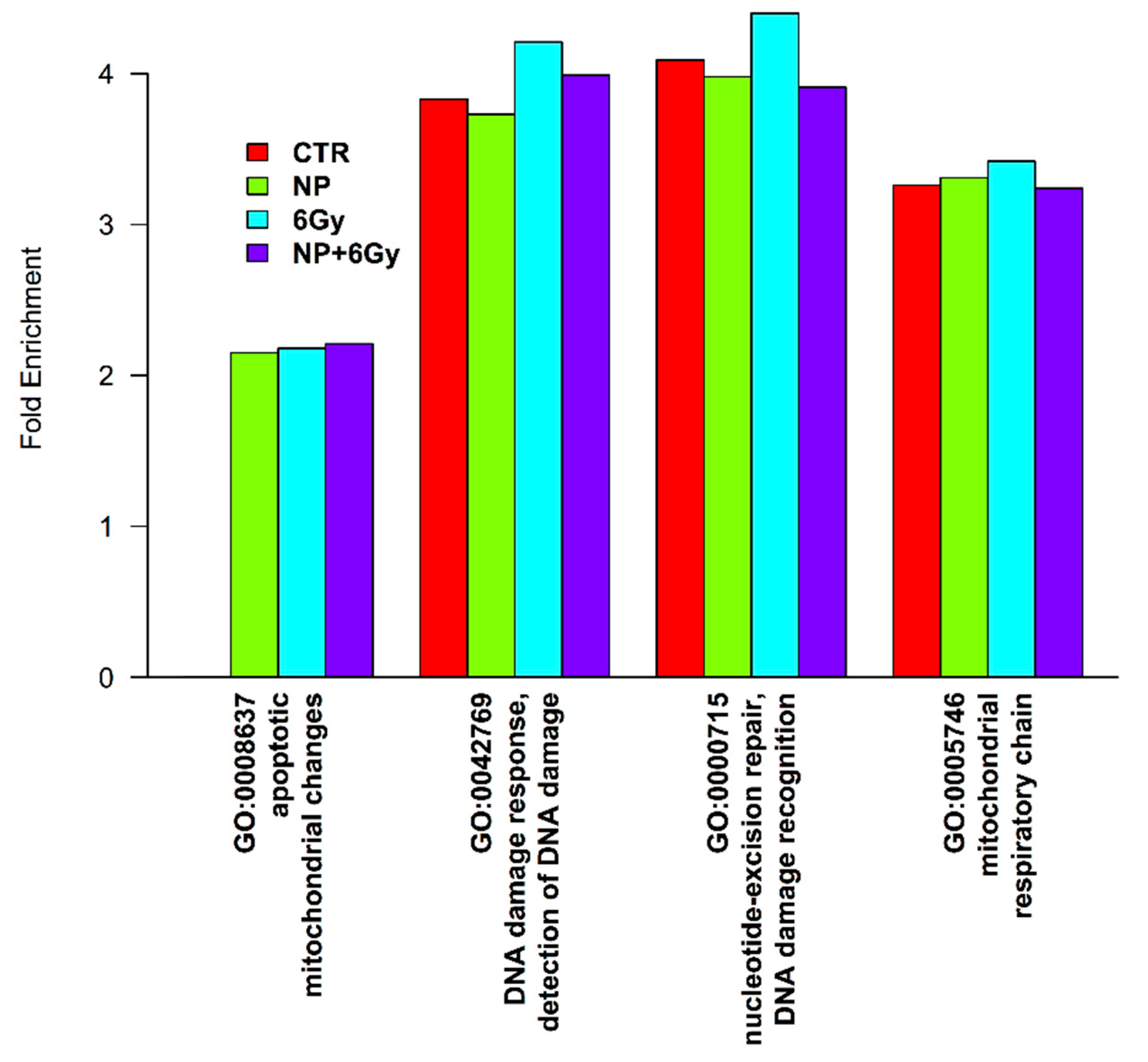 Molecules 26 03403 g006