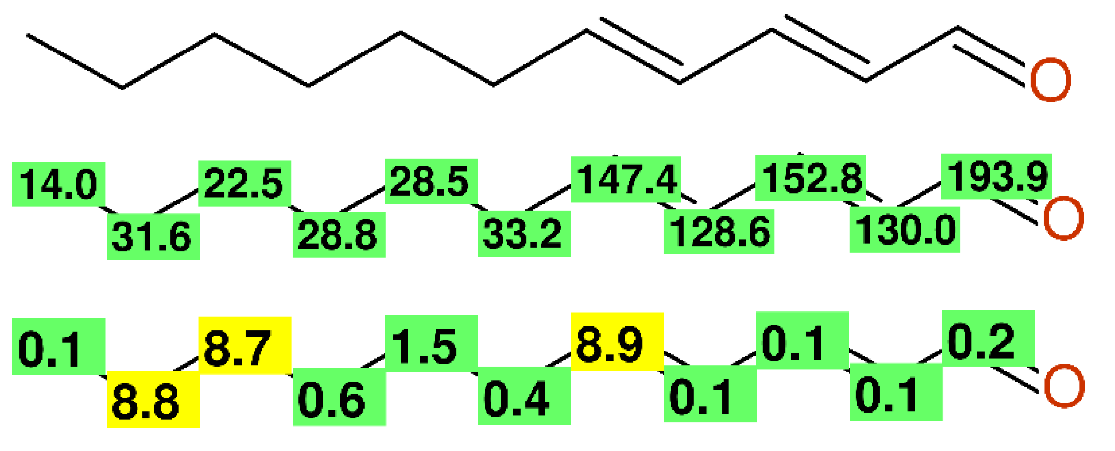 Molecules 26 03413 g008
