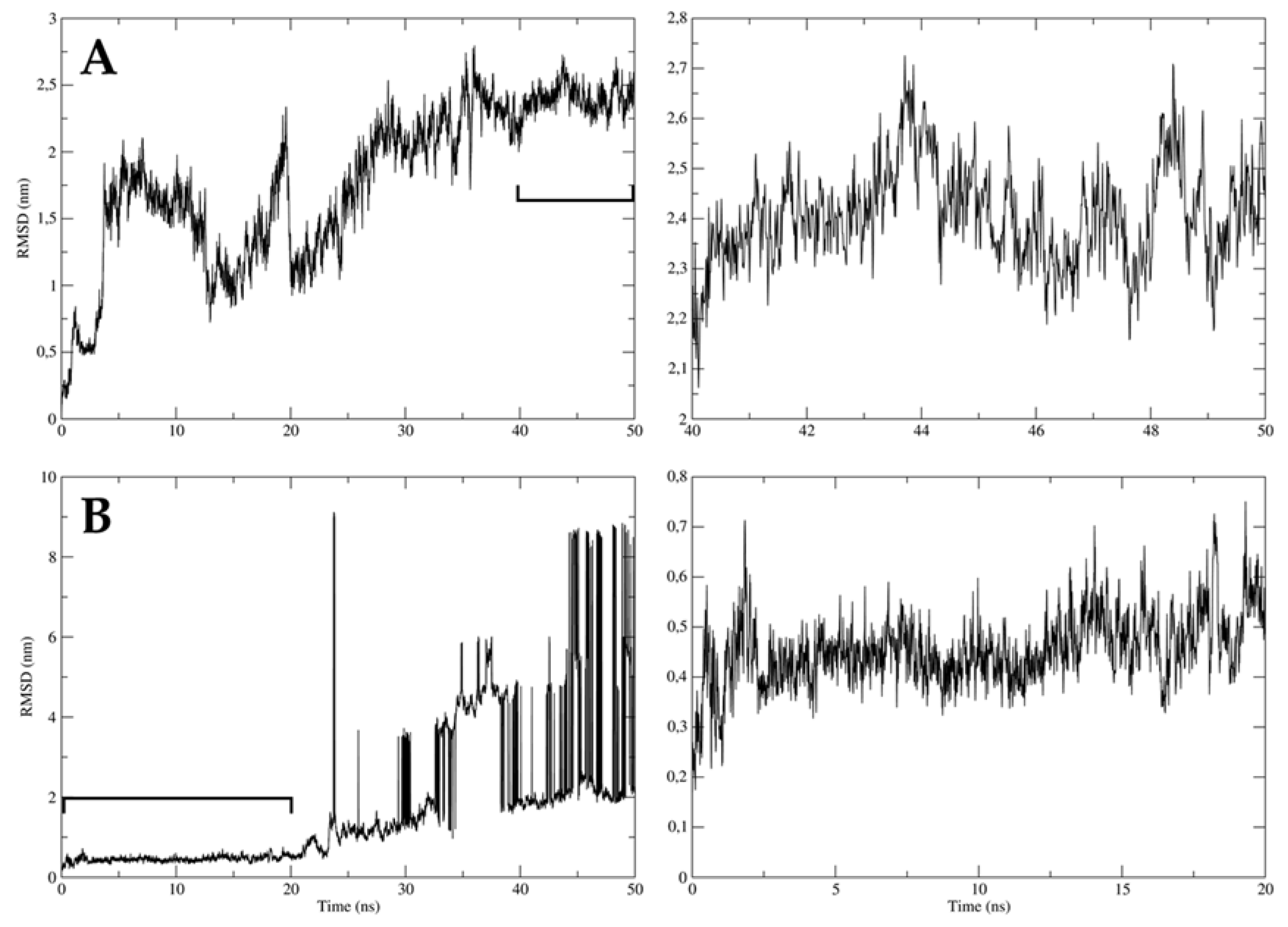 Molecules 26 03430 g008 Molecules 26 03430 g008