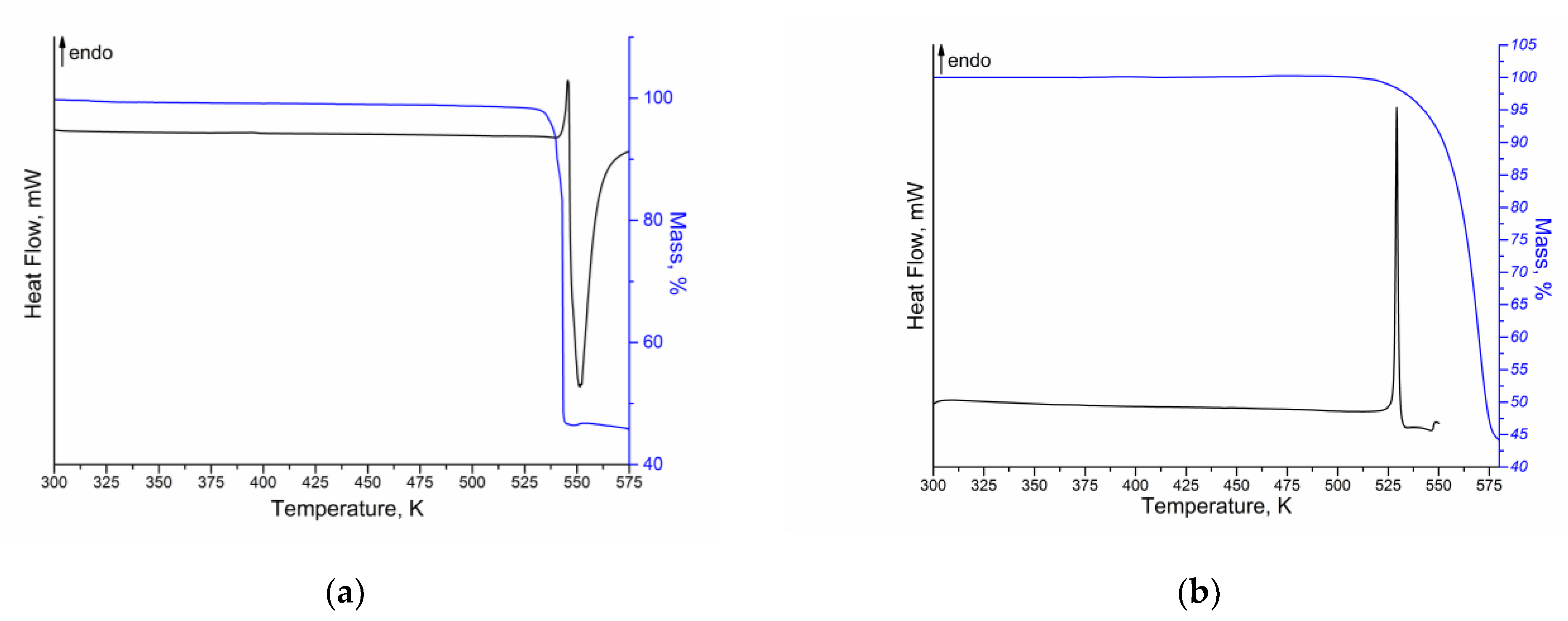 Molecules 26 03444 g004 Molecules 26 03444 g004