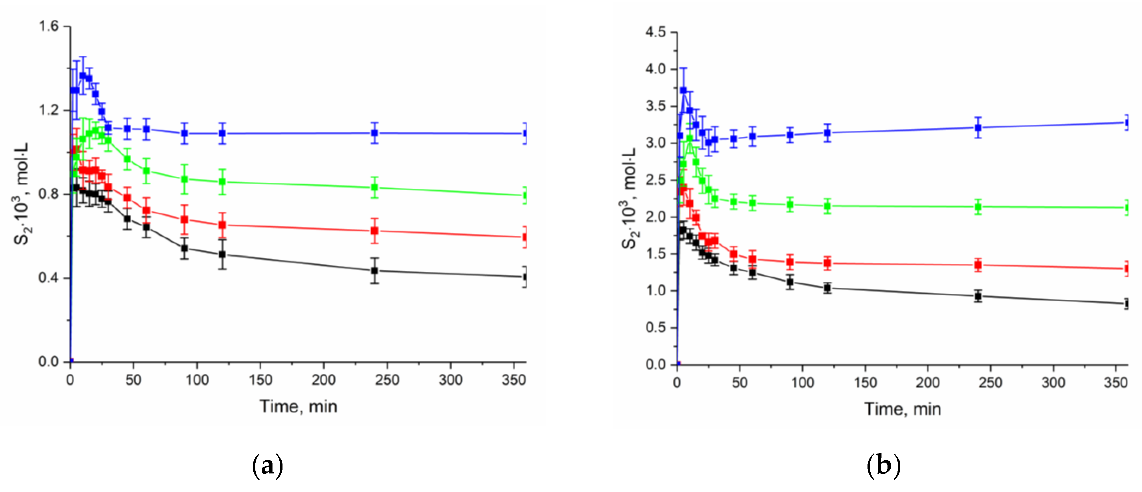 Molecules 26 03444 g007 Molecules 26 03444 g007