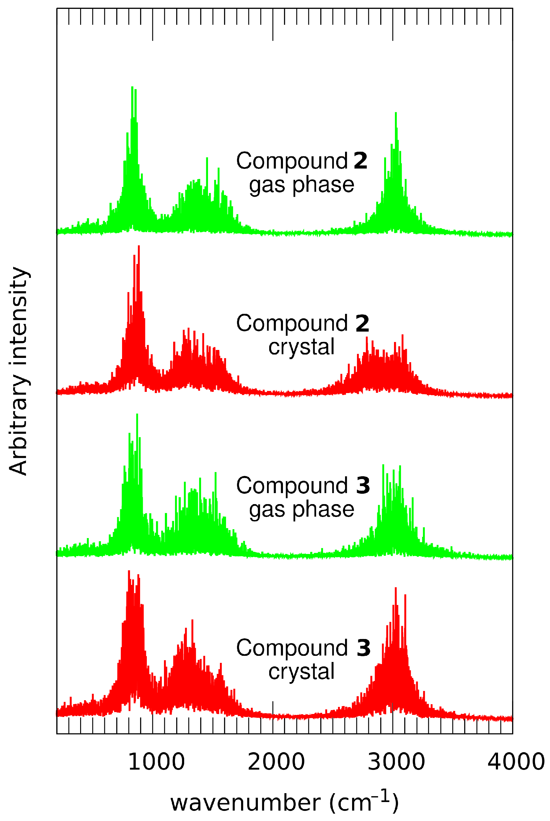 Molecules 26 03448 g010