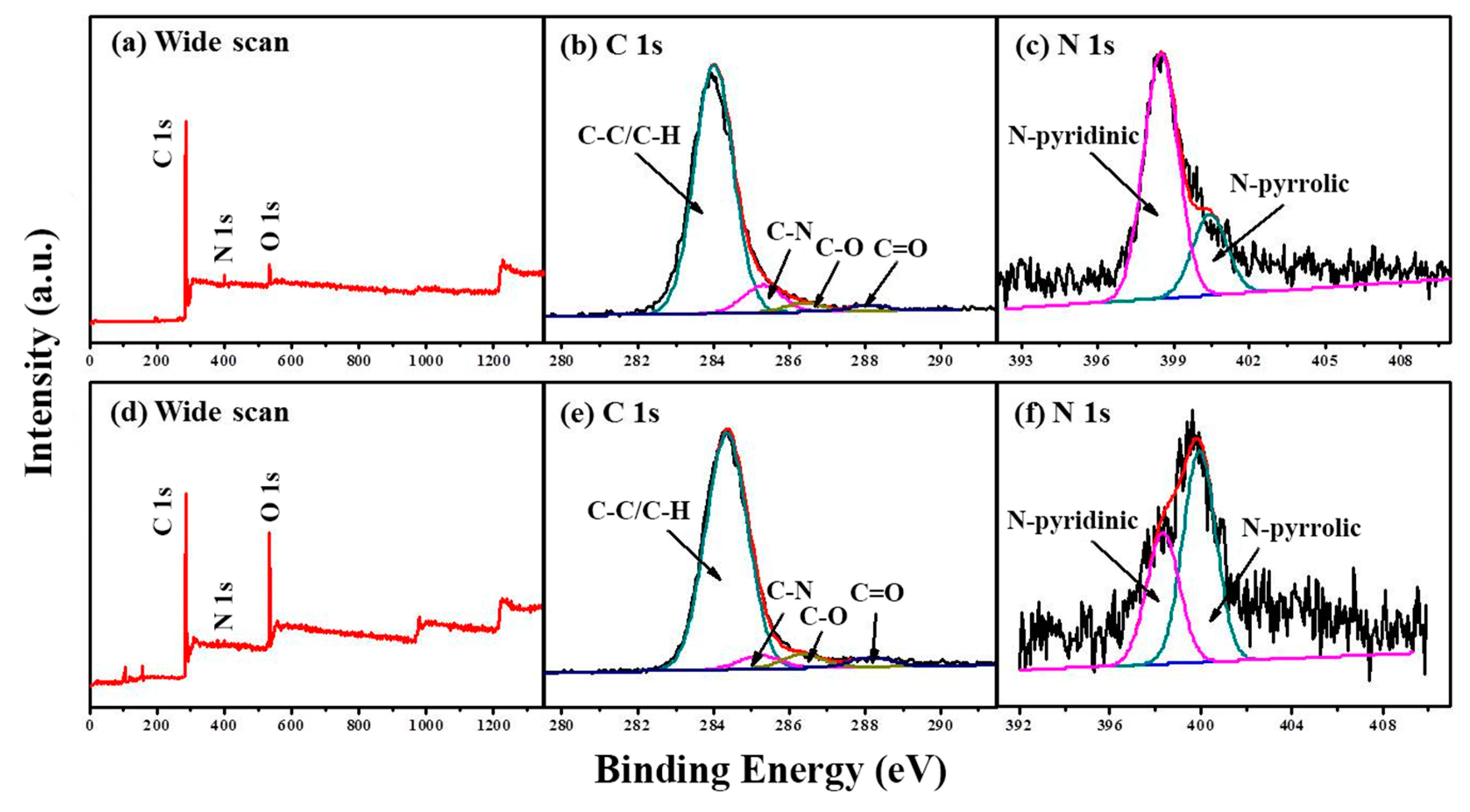 Molecules 26 03451 g003 Molecules 26 03451 g003