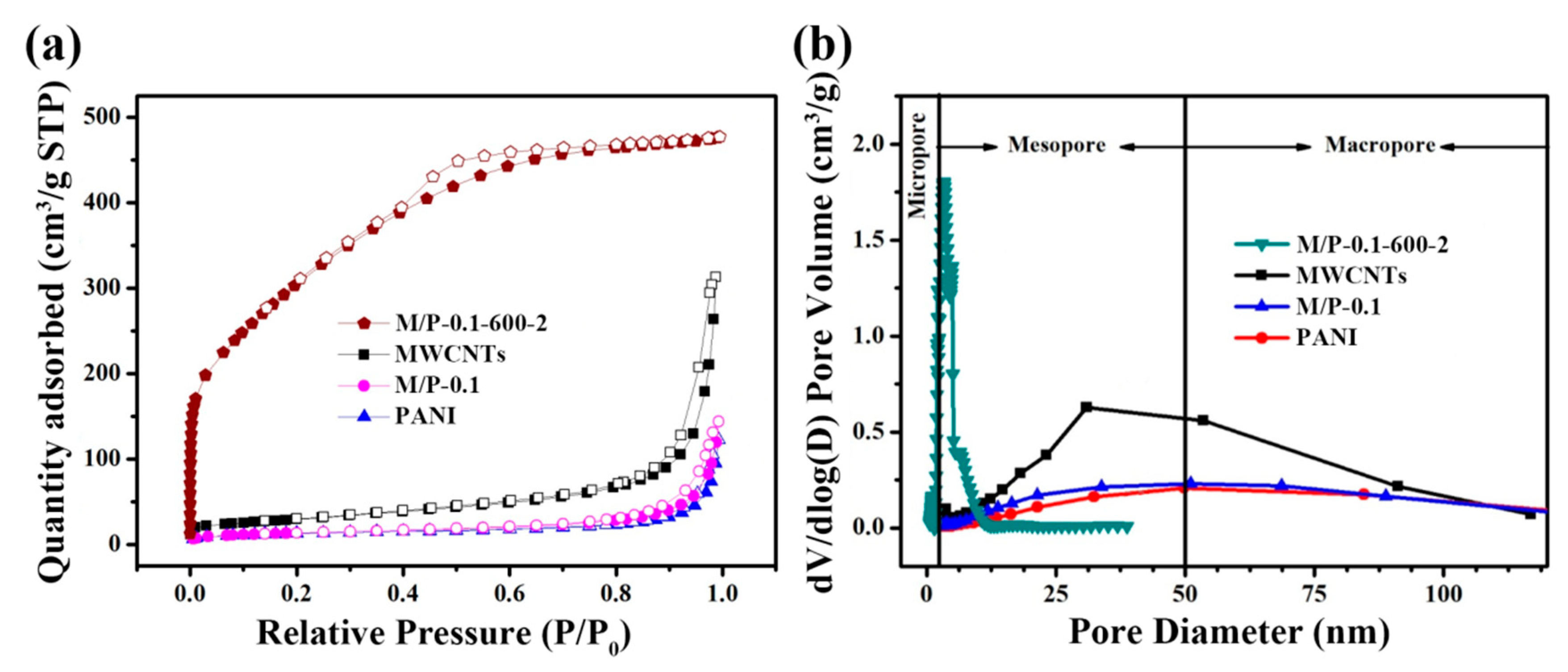 Molecules 26 03451 g004 Molecules 26 03451 g004