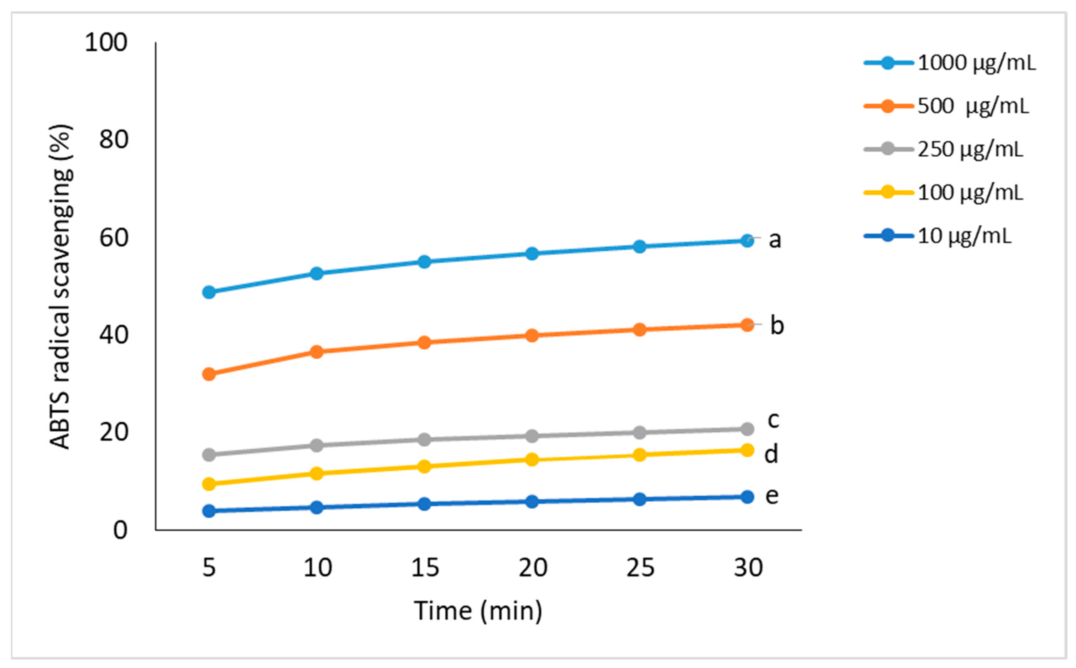 Molecules 26 03456 g004 Molecules 26 03456 g004