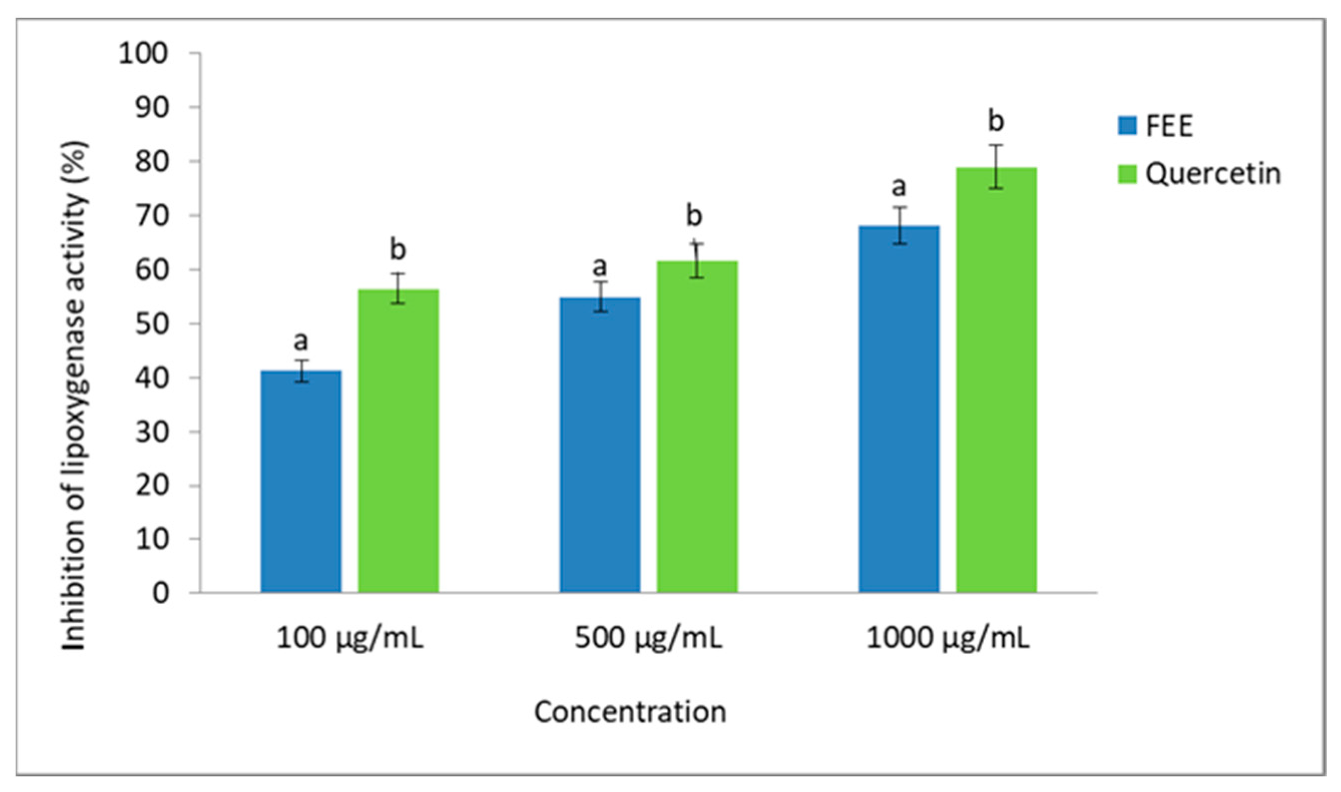Molecules 26 03456 g006 Molecules 26 03456 g006