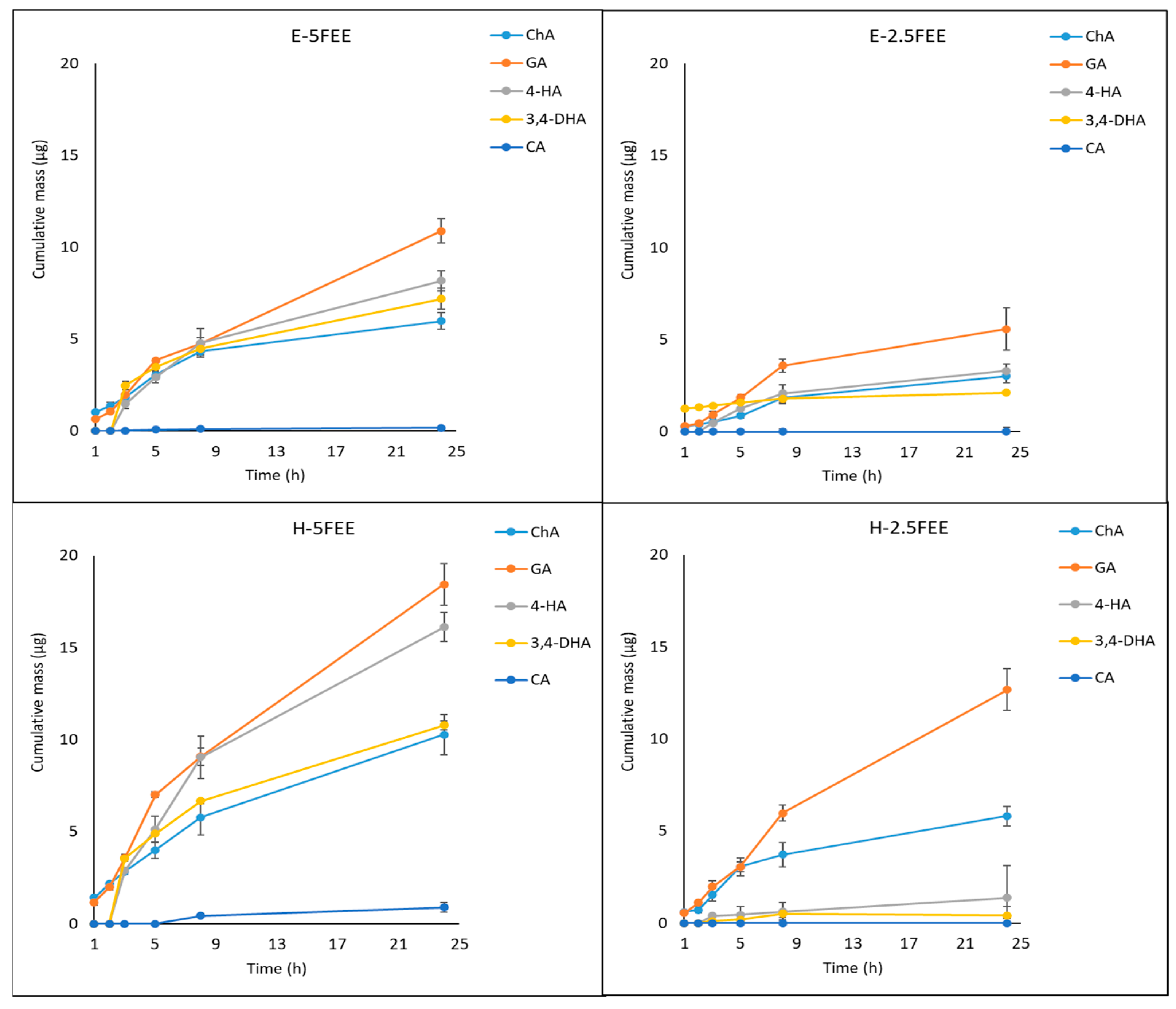 Molecules 26 03456 g008 Molecules 26 03456 g008