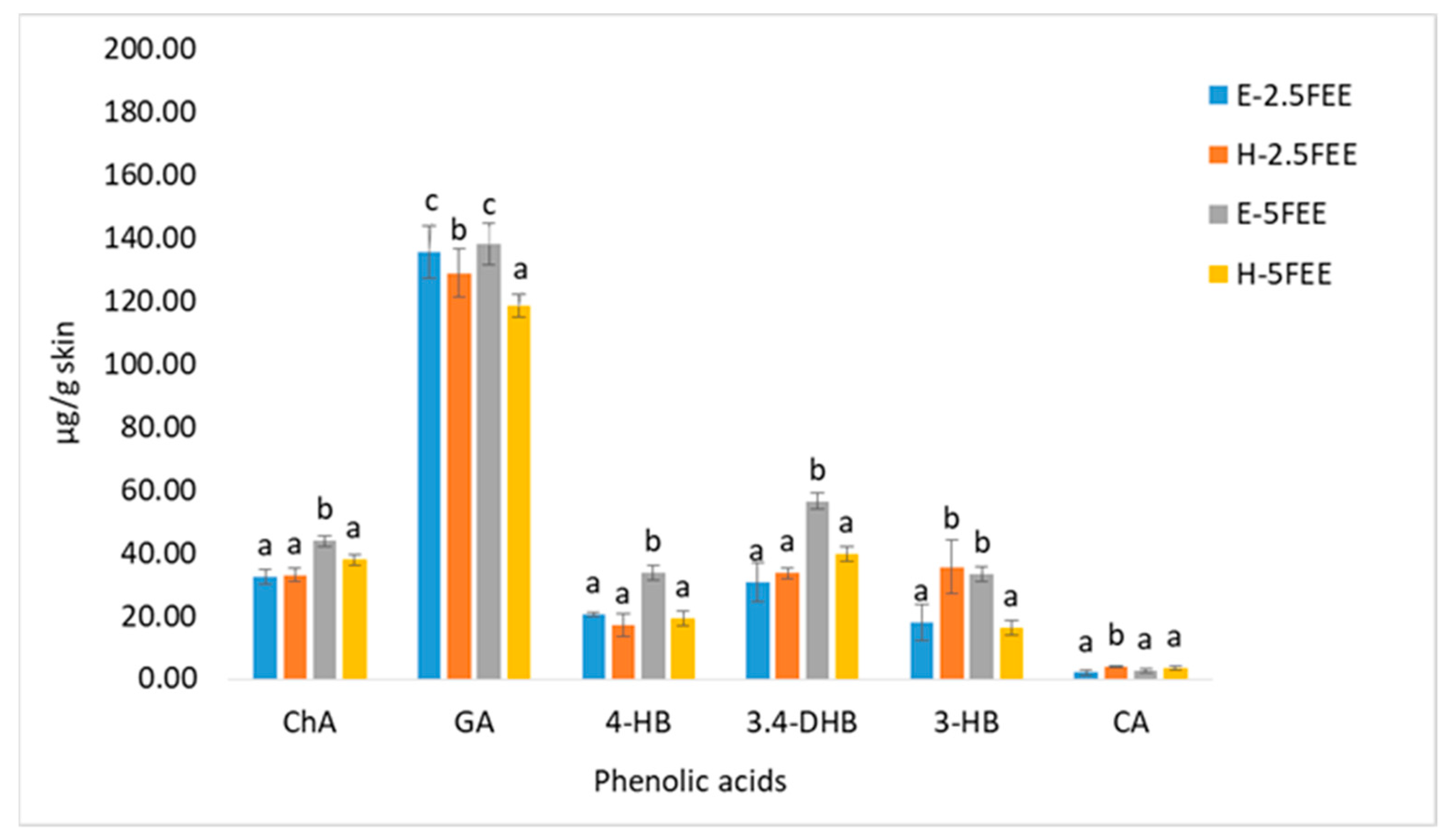 Molecules 26 03456 g009 Molecules 26 03456 g009