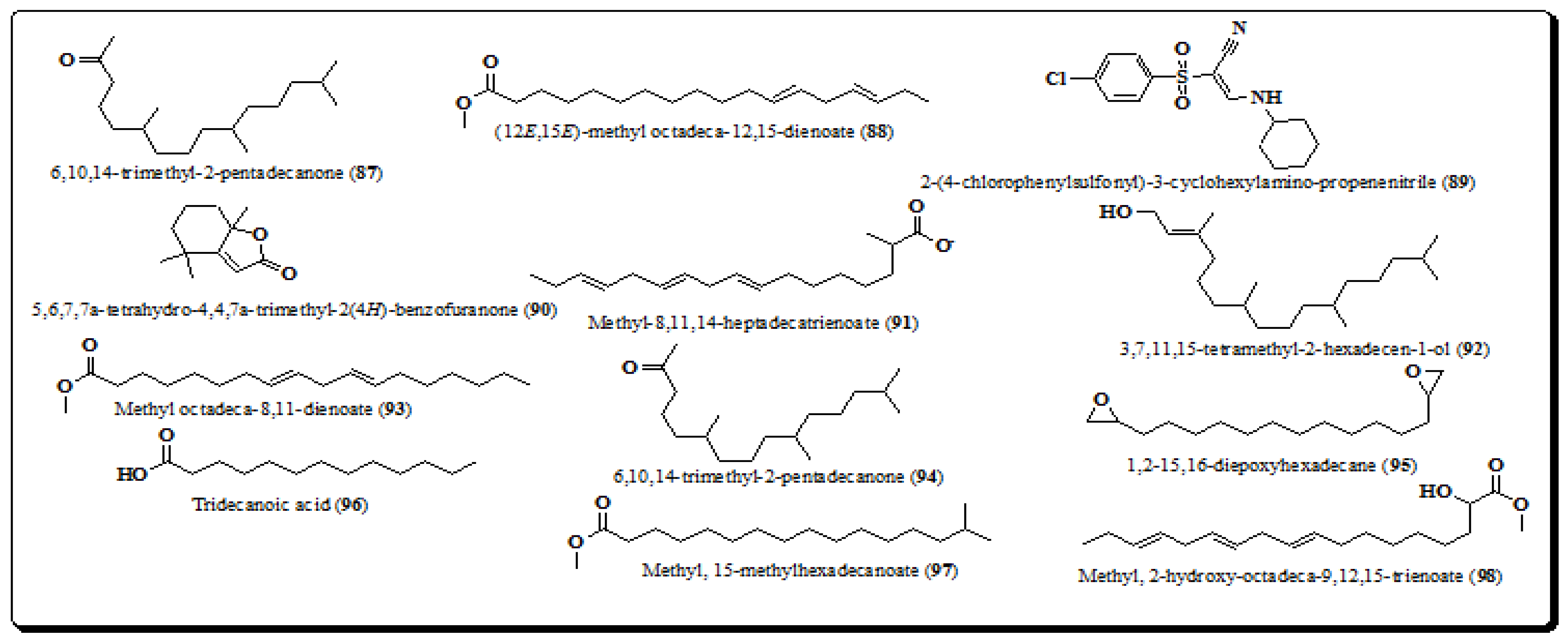 Molecules 26 03489 g011 Molecules 26 03489 g011