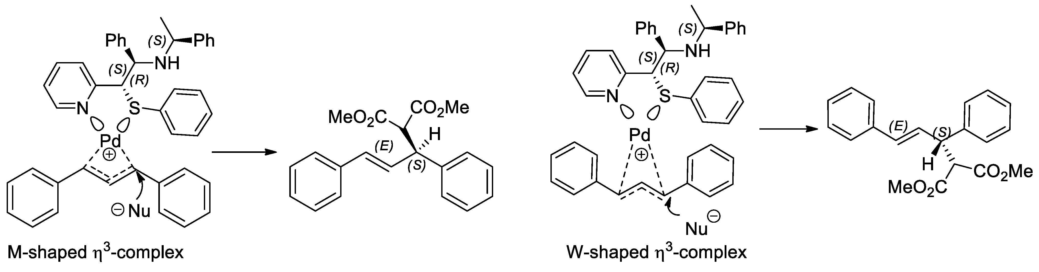 Molecules 26 03493 sch003 Molecules 26 03493 sch003