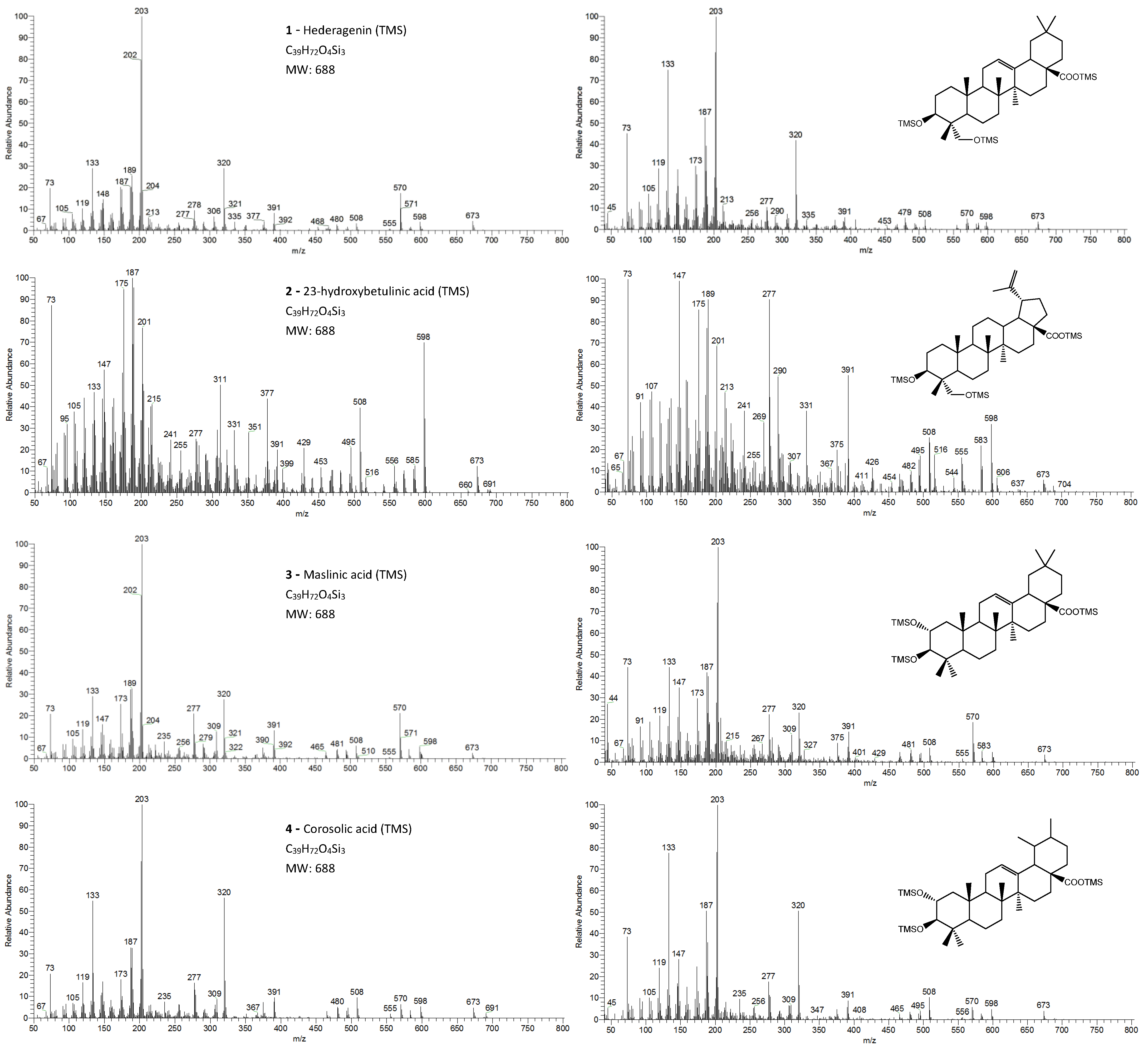 Molecules 26 03495 g003 Molecules 26 03495 g003