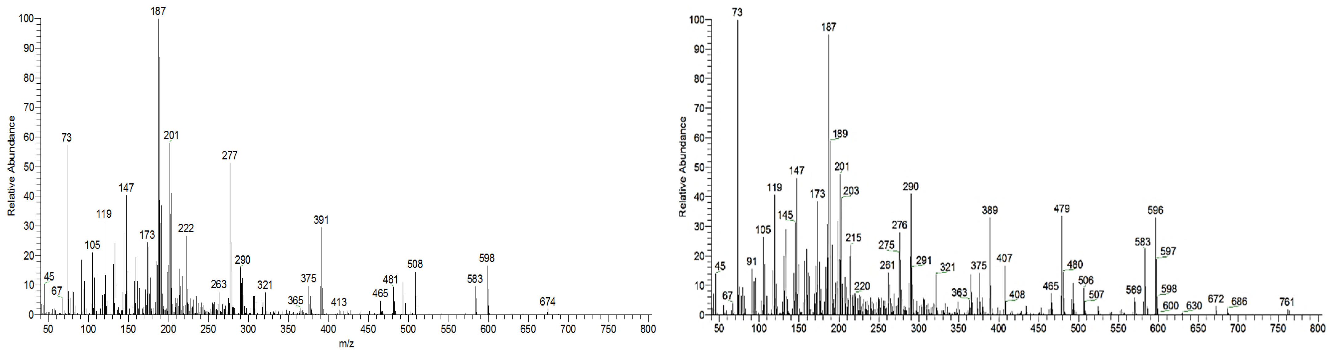 Molecules 26 03495 g007 Molecules 26 03495 g007