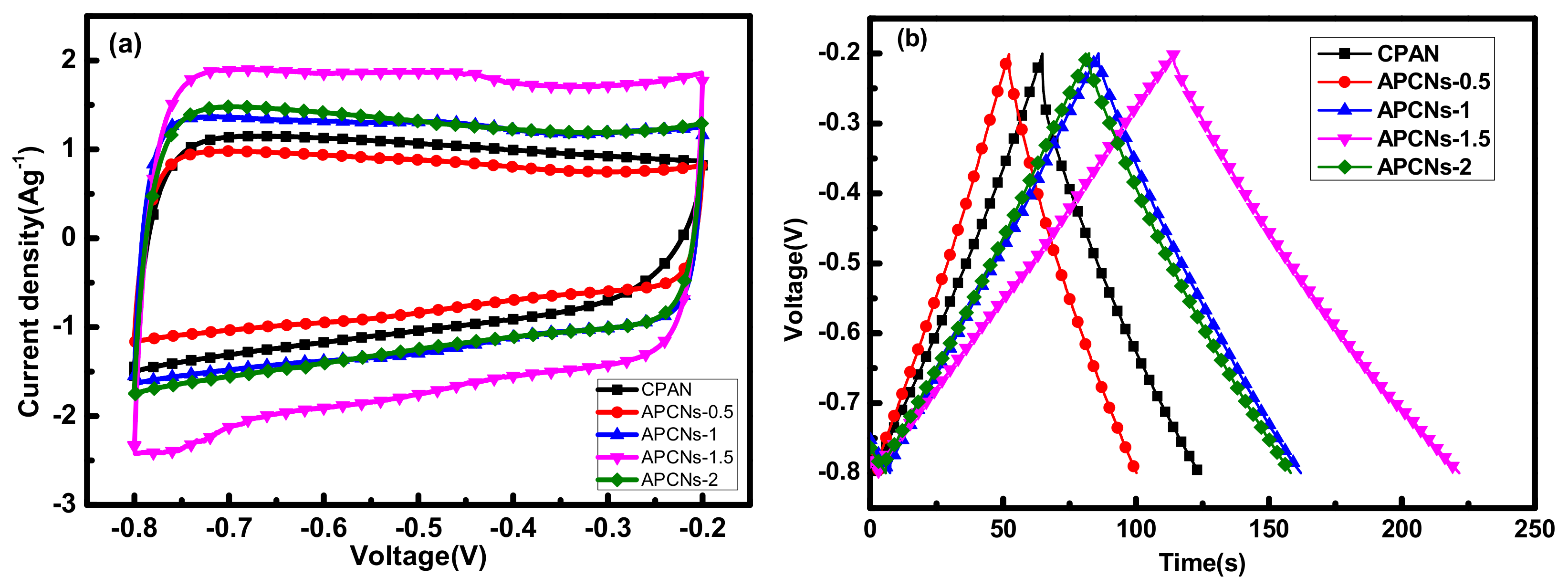 Molecules 26 03499 g012 Molecules 26 03499 g012