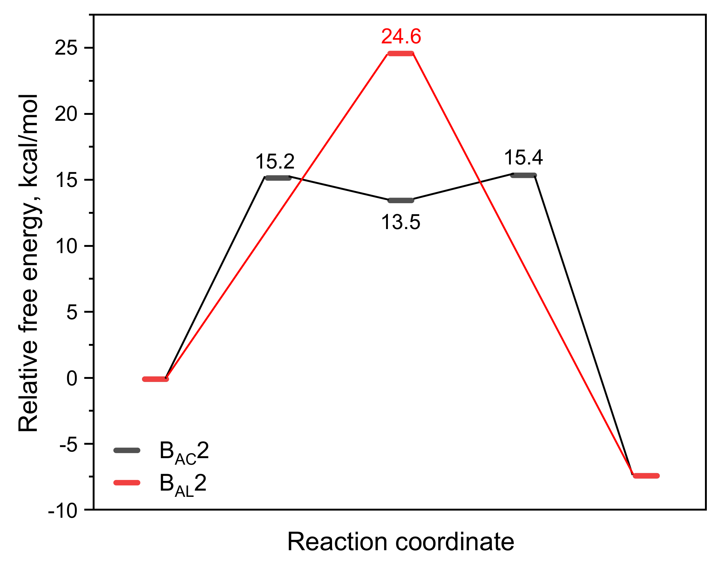 Molecules 26 03519 g004 Molecules 26 03519 g004