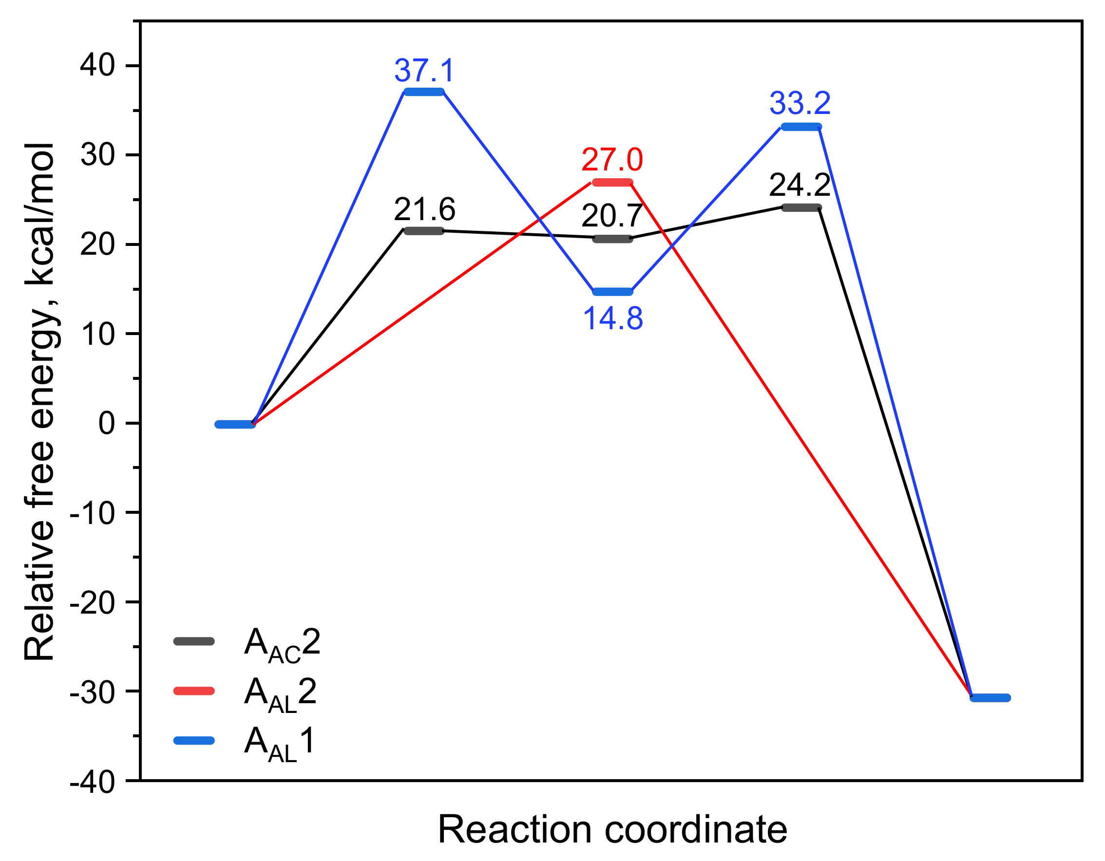 Molecules 26 03519 g005 Molecules 26 03519 g005