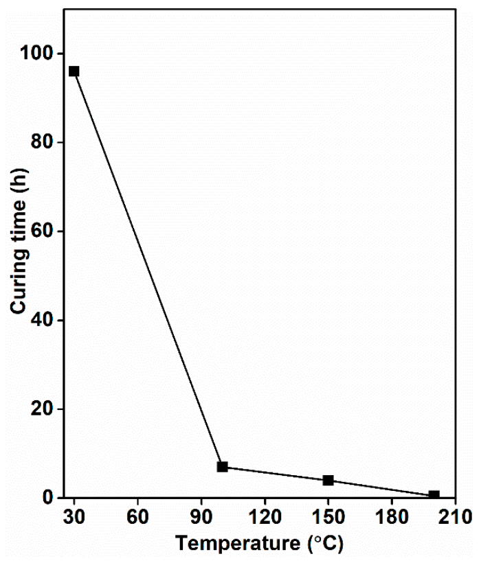 Molecules 26 03523 g005 Molecules 26 03523 g005