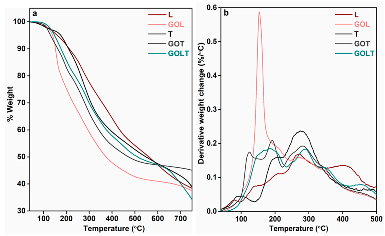 Molecules 26 03523 g008 Molecules 26 03523 g008