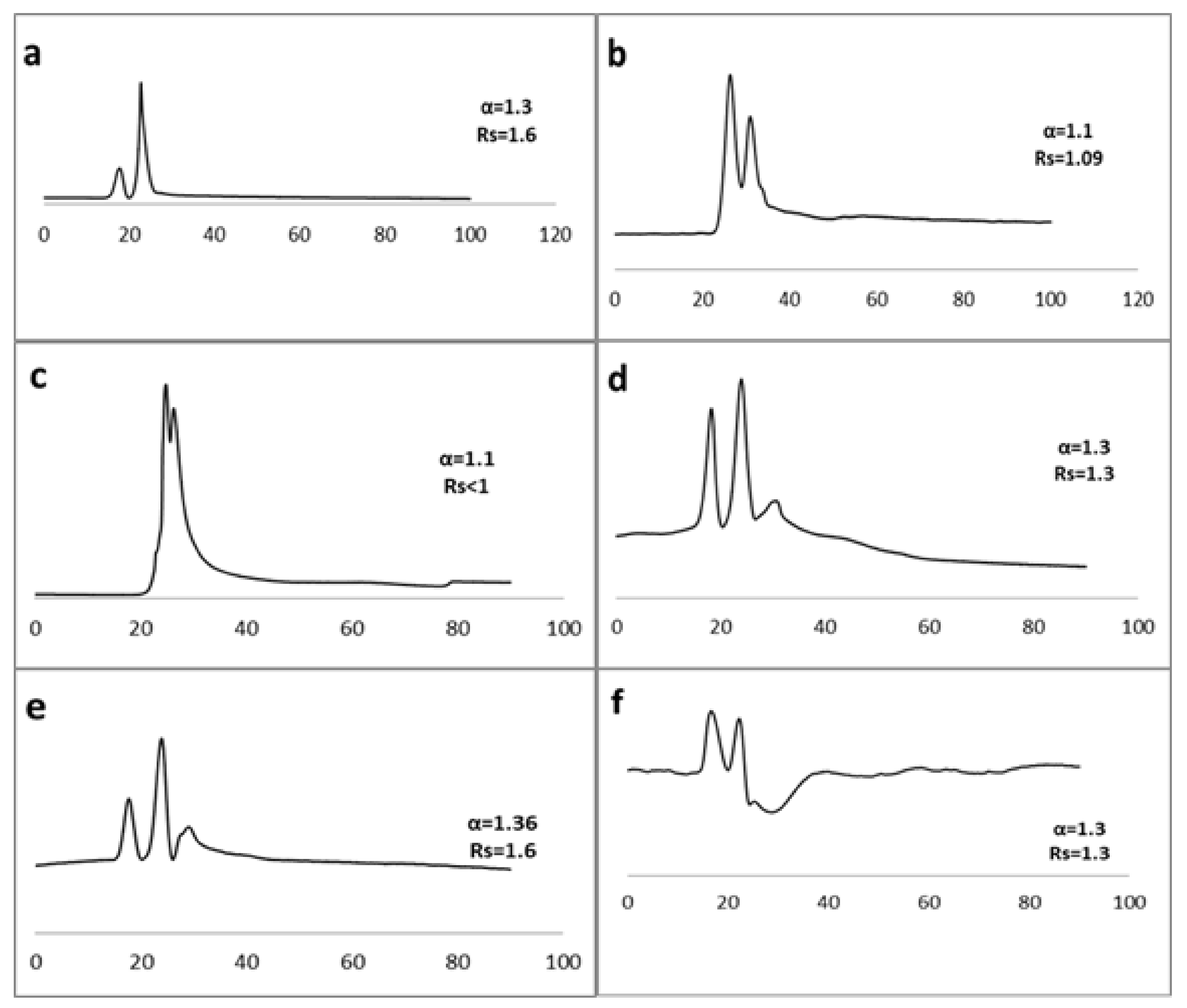Molecules 26 03527 g007 Molecules 26 03527 g007