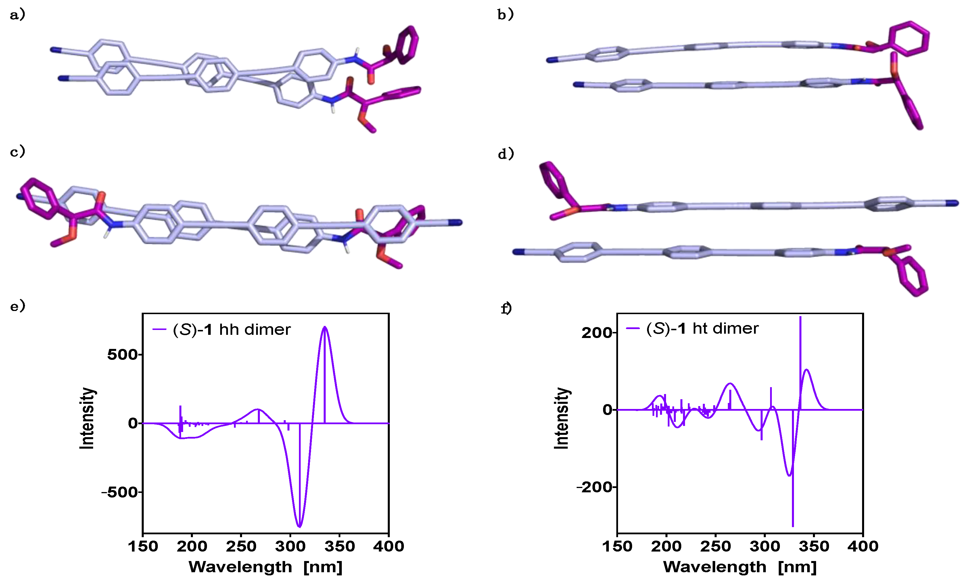 Molecules 26 03530 g003